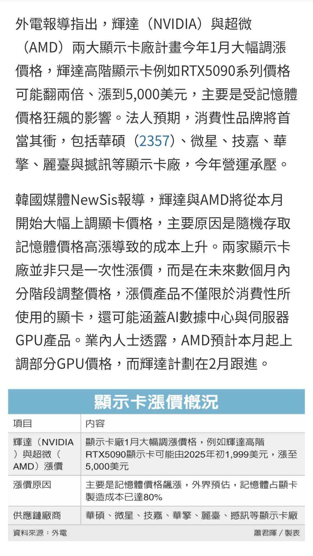 3023 信邦- 事先提醒、事後驗證😇元月行情紅不讓💕台股再戰31000｜CMoney 股市爆料同學會