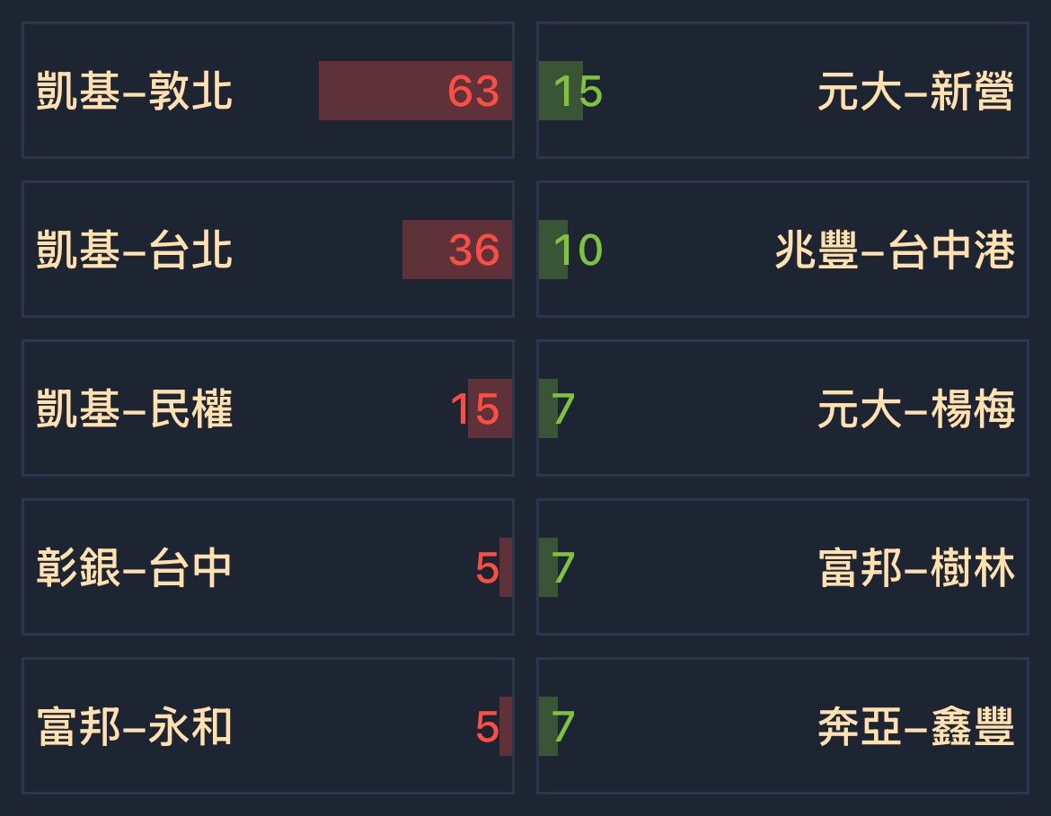 6593 台灣銘板- [01/02] 券商分點買賣超排名｜CMoney 股市爆料同學會