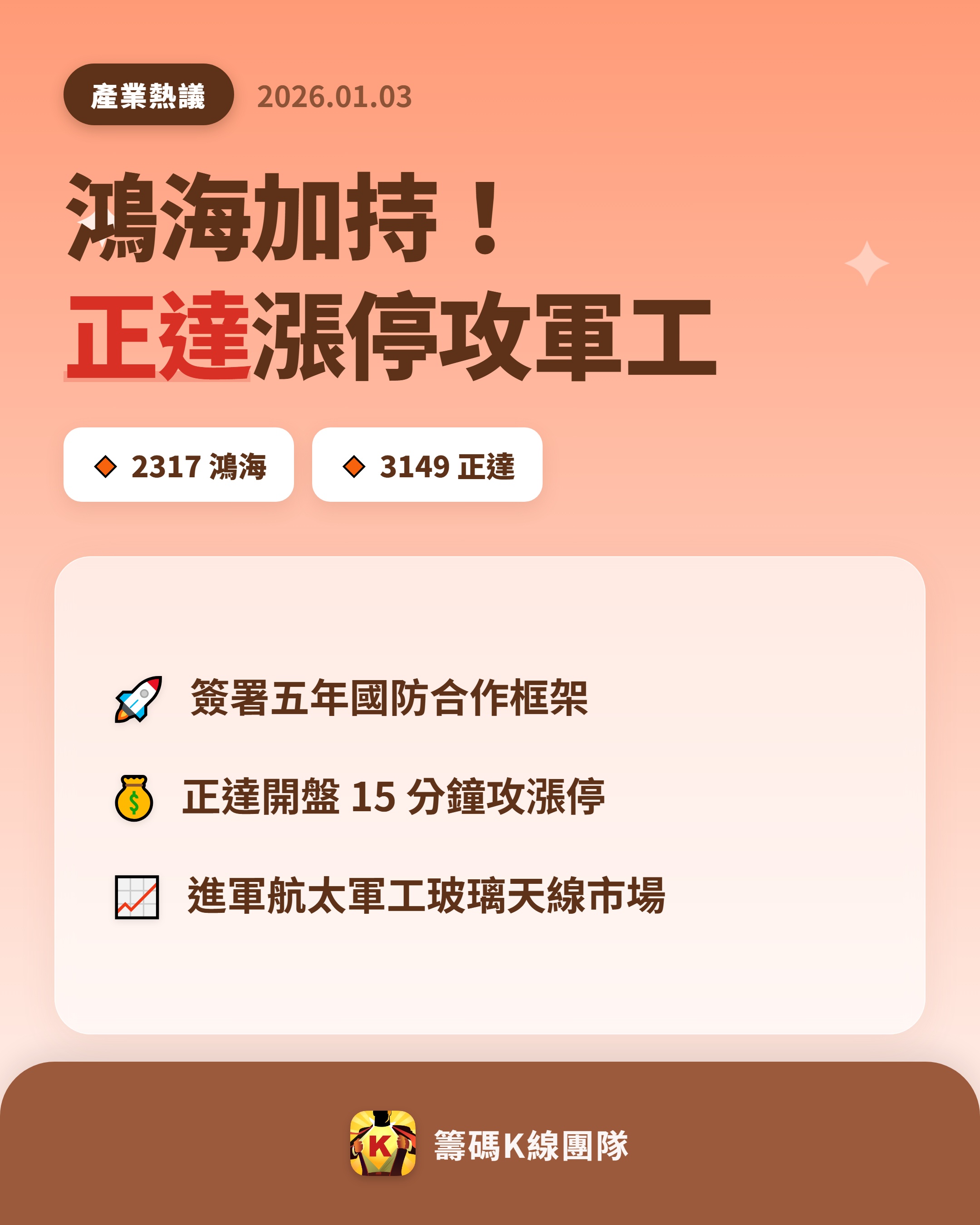 2317 鴻海- 🔥 鴻海旗下正達攻漲停！美國防框架合作加持🔥 231...｜CMoney 股市爆料同學會