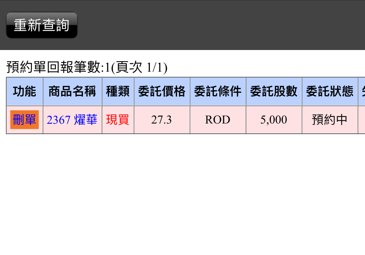 2367 燿華- 明天麻煩空軍了｜CMoney 股市爆料同學會