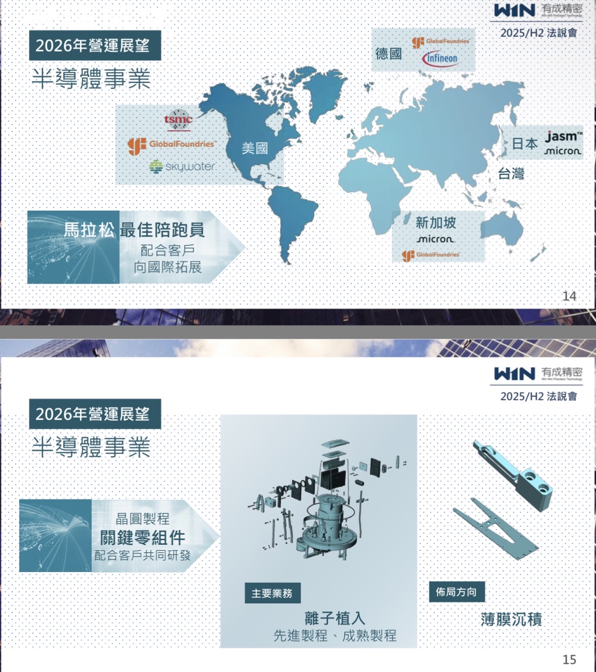 2330 台積電- 隱藏版台積電供應商股價不到百元｜CMoney 股市爆料同學會