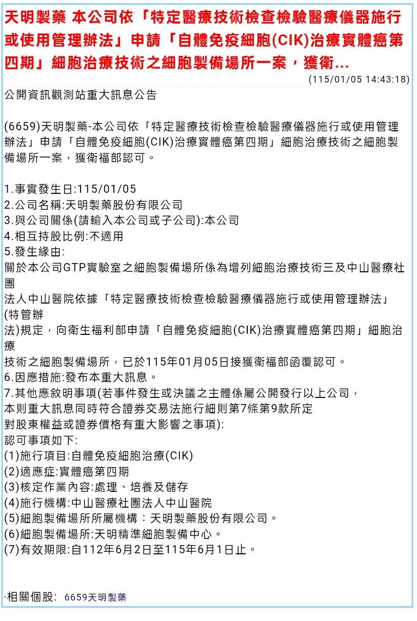 天明製藥(6659)技術分析與K線圖(MA、KD、MACD)｜股市爆料同學會
