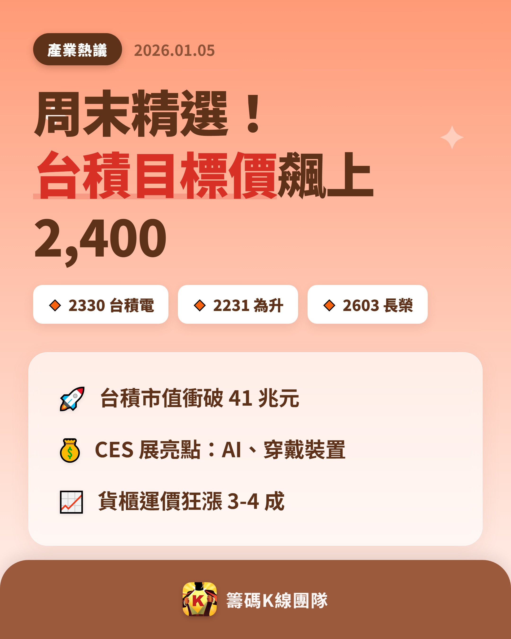 2330 台積電- 🔥 台股三萬點有望？外資狂推台積電🔥 【 台積電目標...｜CMoney 股市爆料同學會