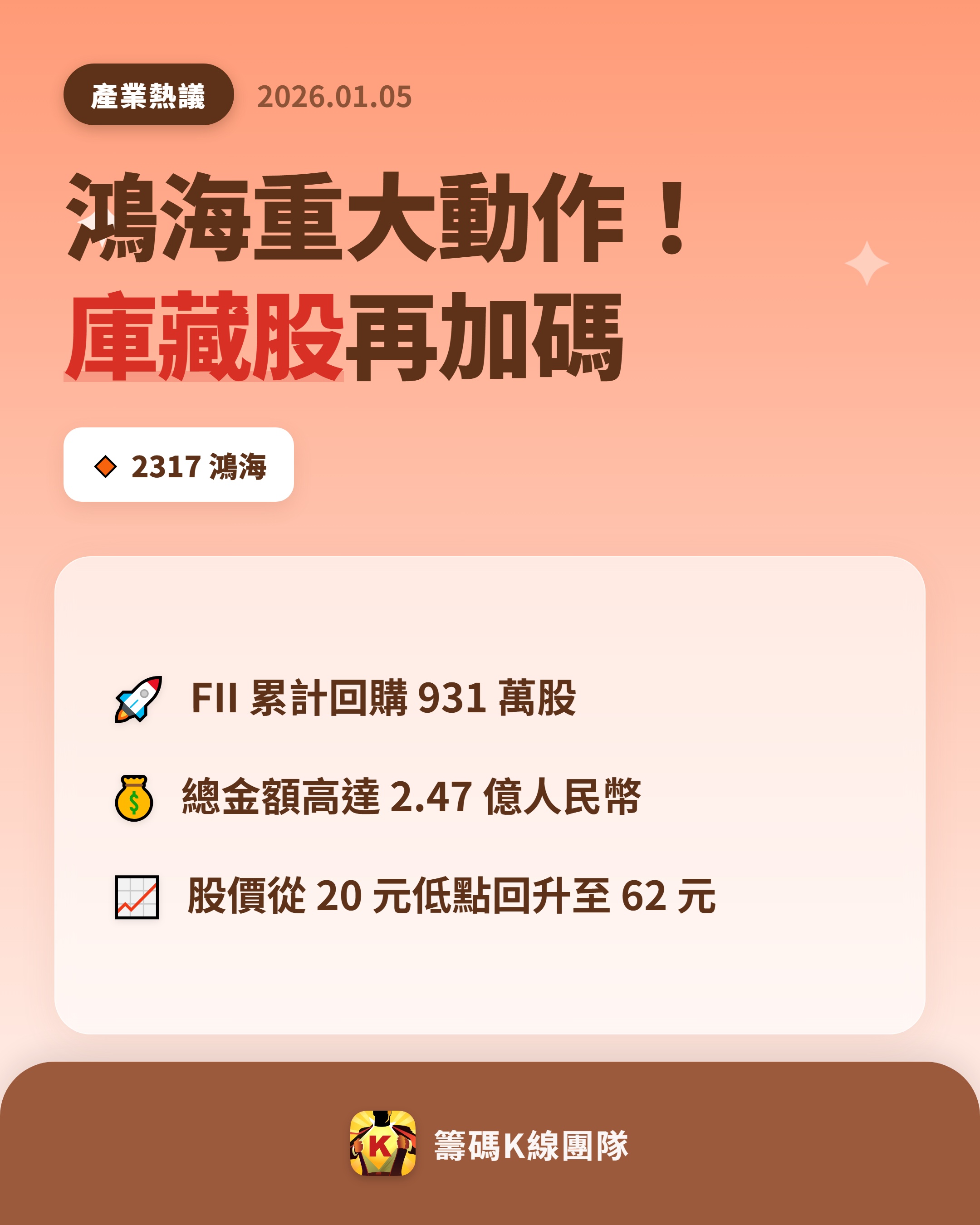 2317 鴻海- 🔥 鴻海旗下FII 再推庫藏股！ 🔥 鴻海（2317...｜CMoney 股市爆料同學會