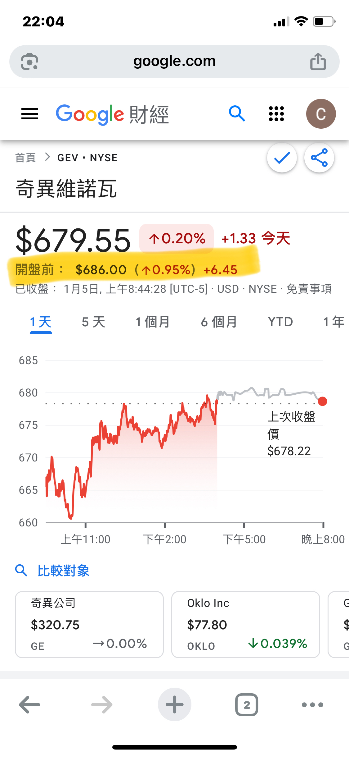 華城(1519)-花旗環球- 券商分點進出買賣統計｜股市爆料同學會