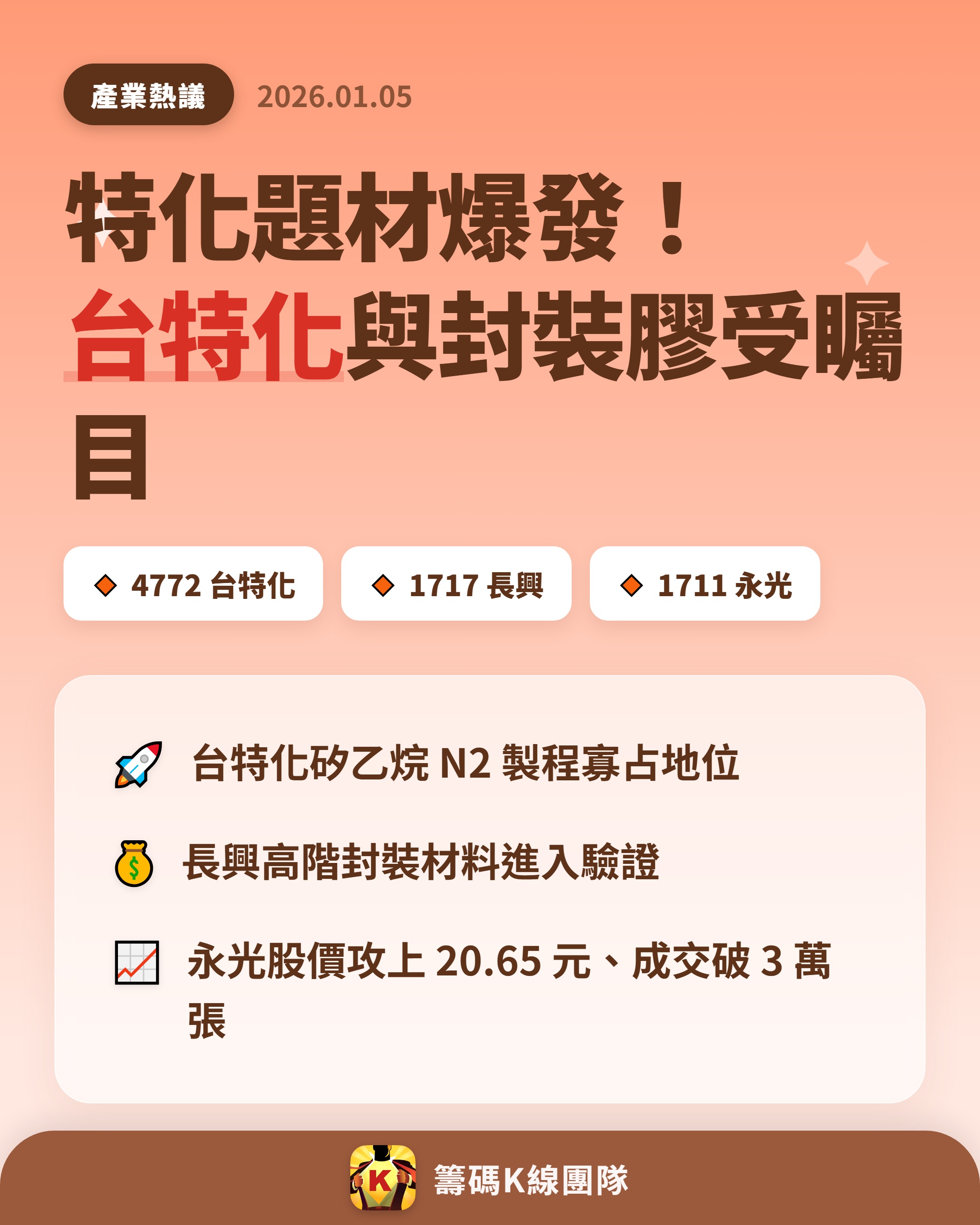 4772 台特化- 🔥 台積電領漲，特化族群全面噴發！ 🔥 【 法人點名兩...｜CMoney 股市爆料同學會