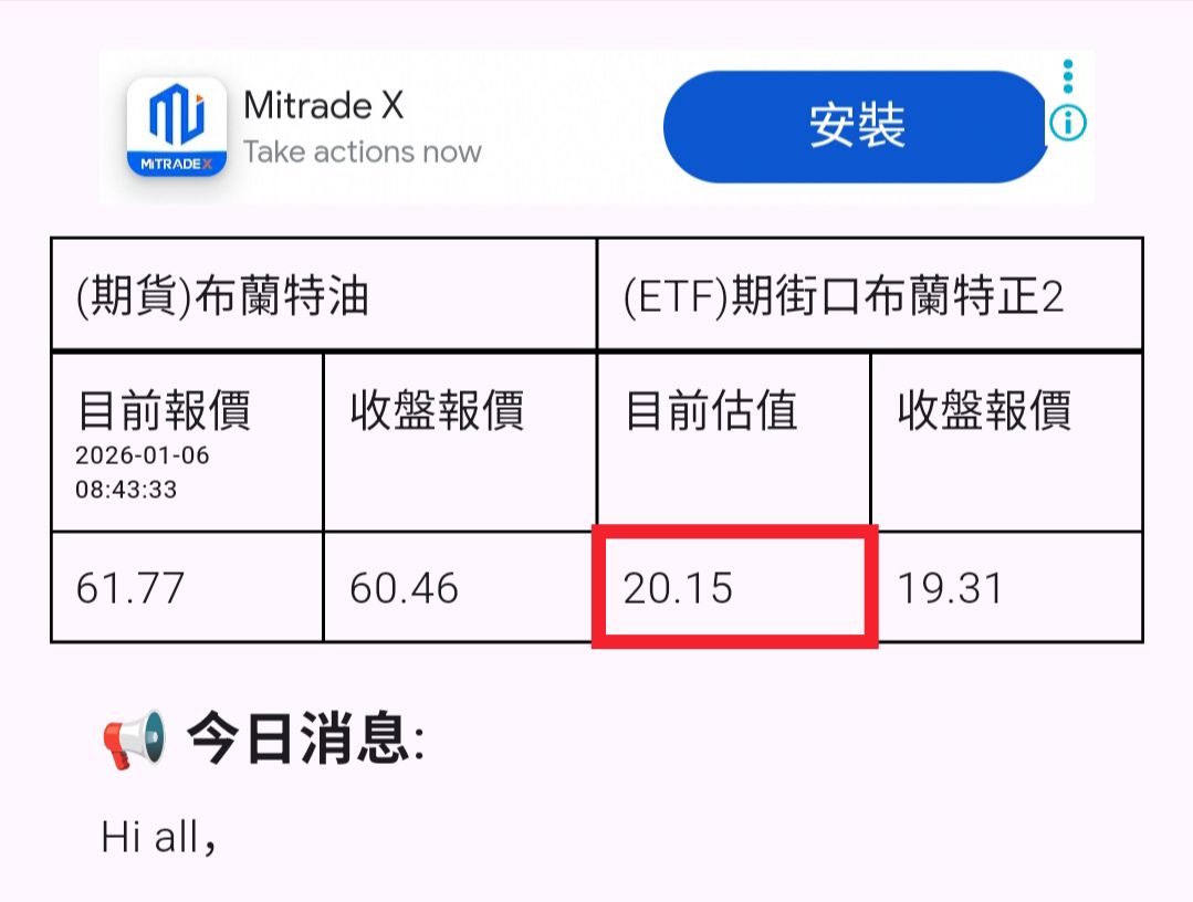 00715L 期街口S&P布蘭特油正2 - 漲不少喔｜CMoney 股市爆料同學會