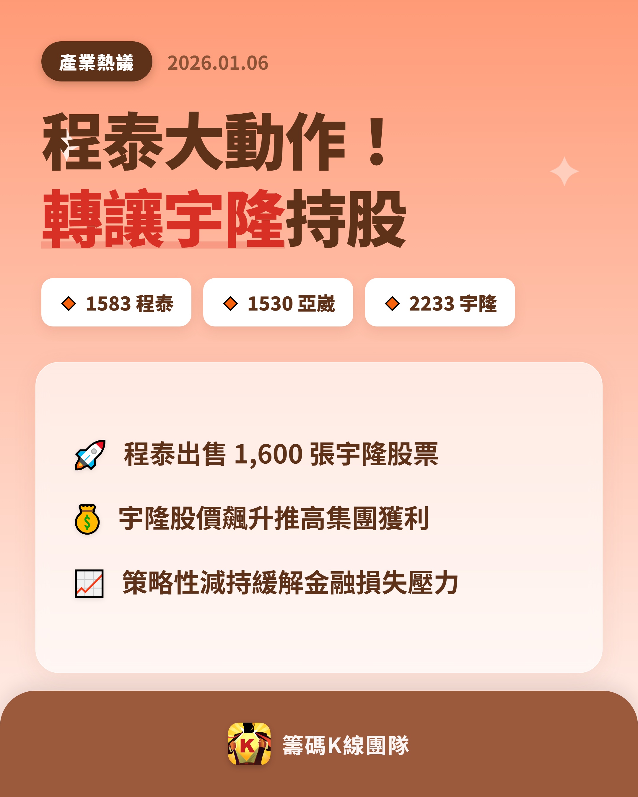 亞崴(1530) 今日股價、行情討論｜股市爆料同學會