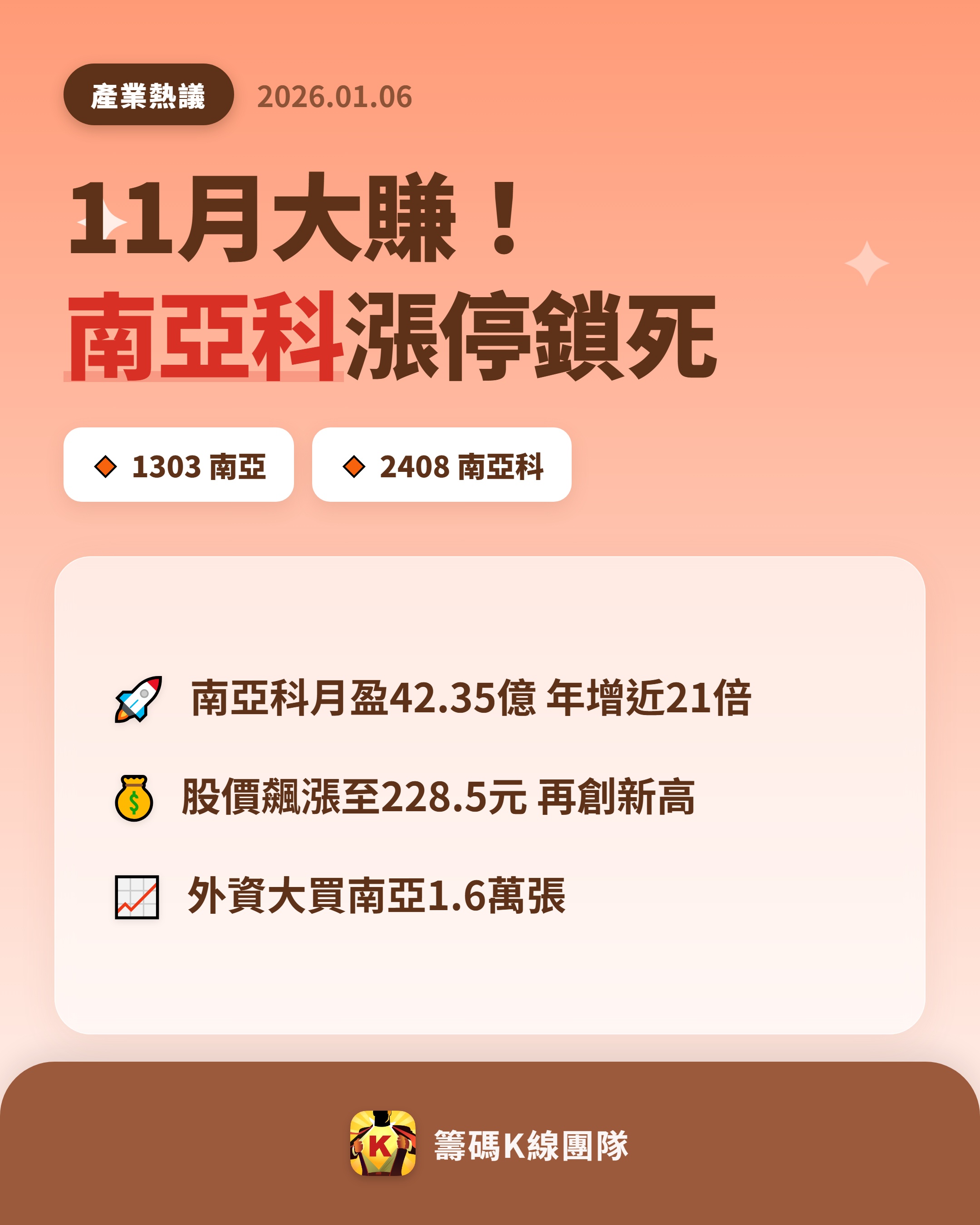 1303 南亞- 🔥 南亞科11月狂賺，股價應聲漲停🔥 南亞科（240...｜CMoney 股市爆料同學會