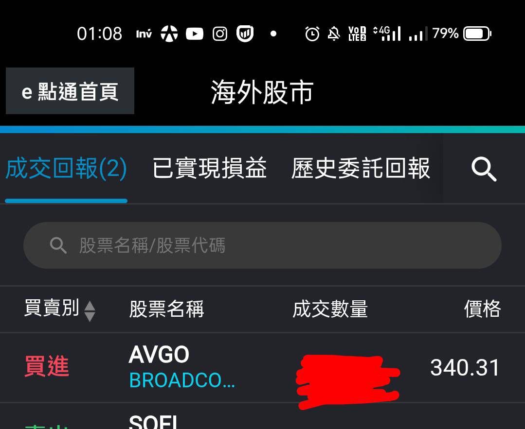 2330 台積電- 剛剛買入博通(代碼AVGO)，跌夠深了，撿個便宜囉^_^｜CMoney 股市爆料同學會