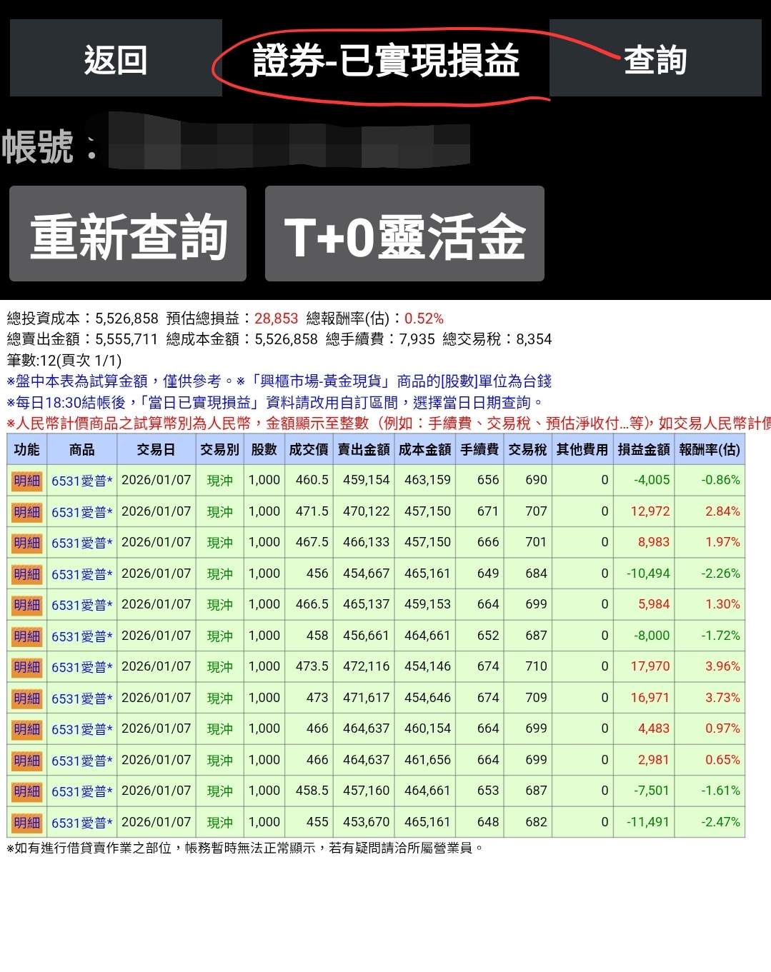 6531 愛普* - 一種扛「四萬元」回家的概念!｜CMoney 股市爆料同學會