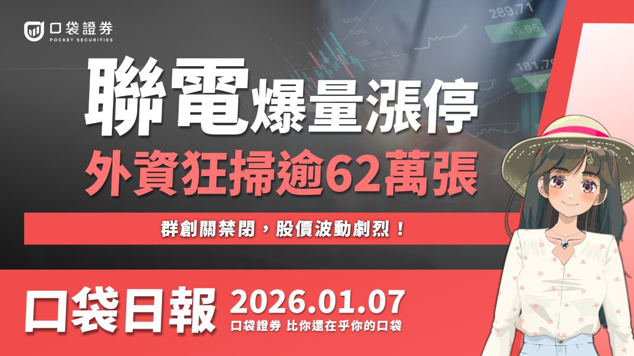 2303 聯電- 💬聯電爆量漲停，外資狂掃逾62萬張，群創關禁閉，股價波動劇...｜CMoney 股市爆料同學會