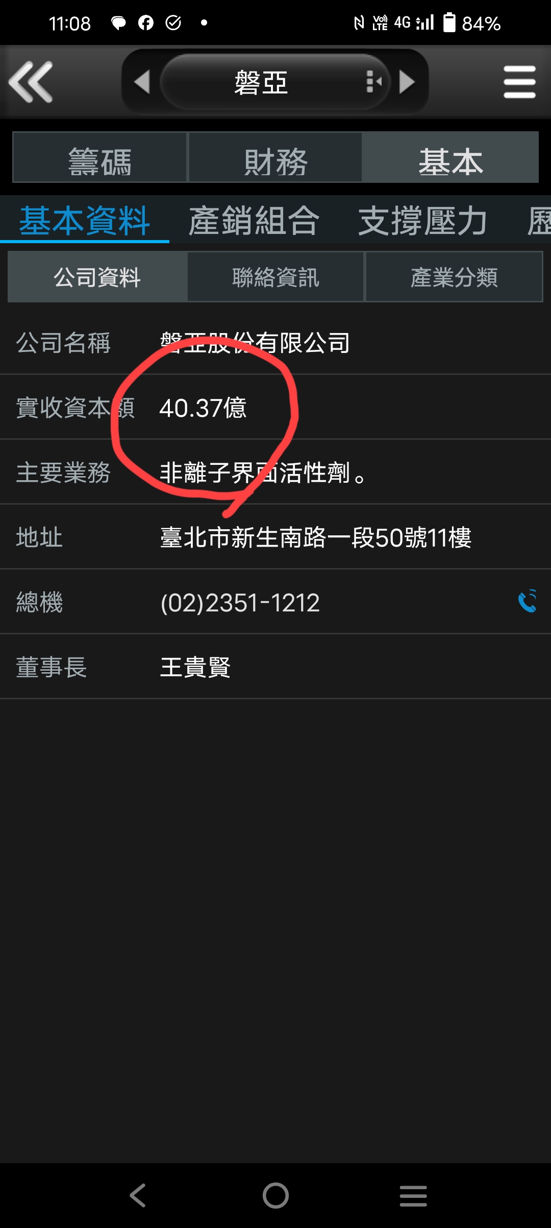2303 聯電- 4704盤亞資本額40億，擁有台中銀34萬張，約68億，今年...｜CMoney 股市爆料同學會