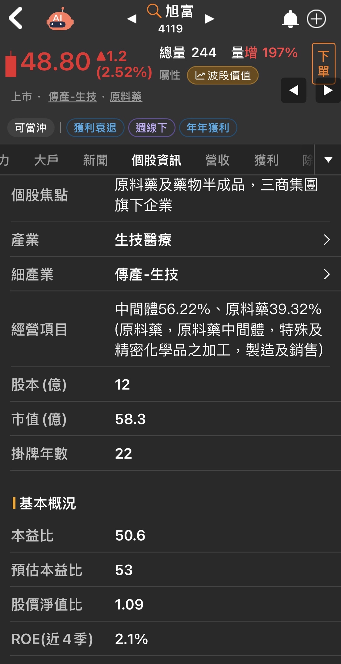 1301 台塑- 旭富🏖️｜CMoney 股市爆料同學會