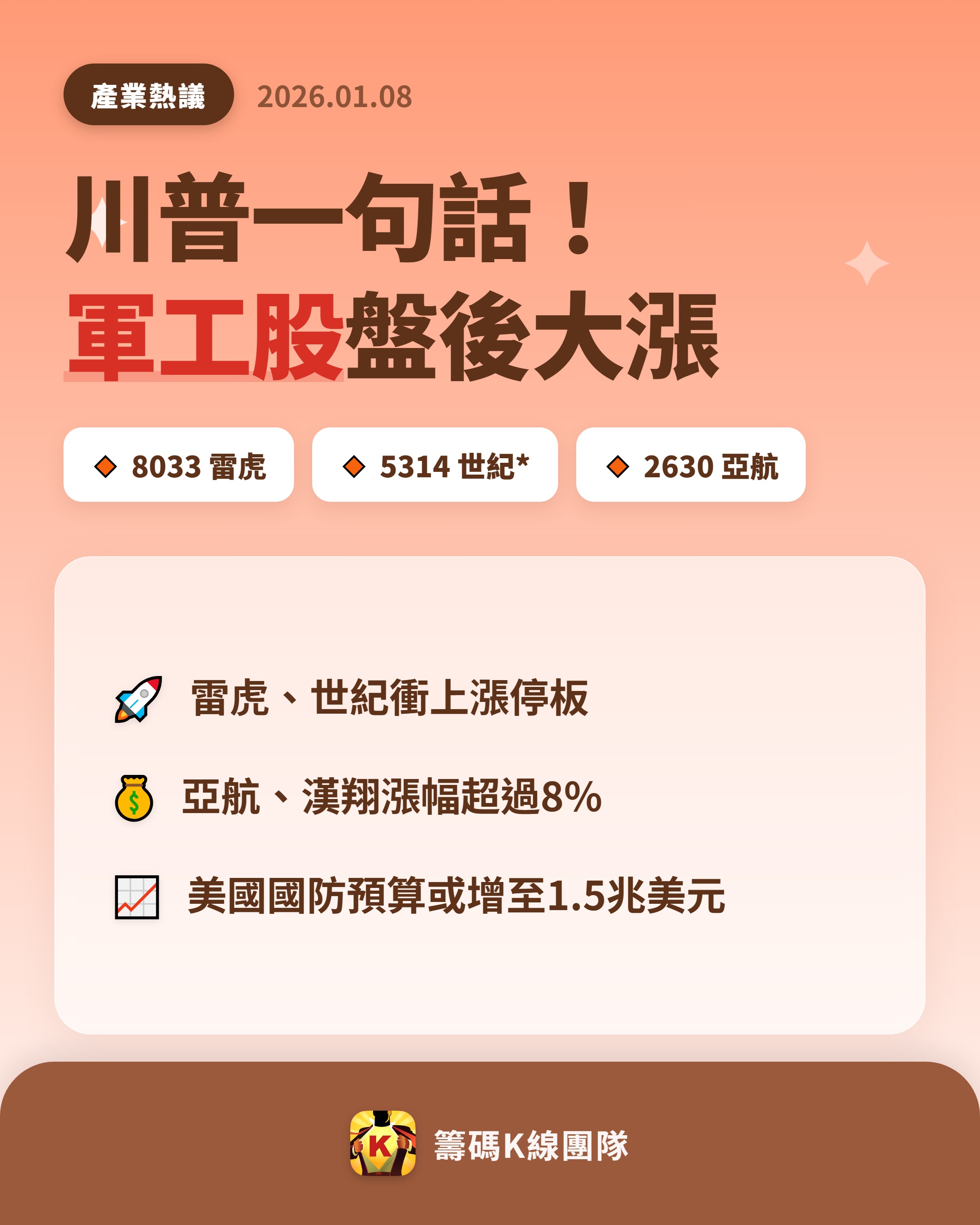 8033 雷虎- 🔥 川普一句話讓軍工股火力全開！ 🔥 美國總統川普最近...｜CMoney 股市爆料同學會