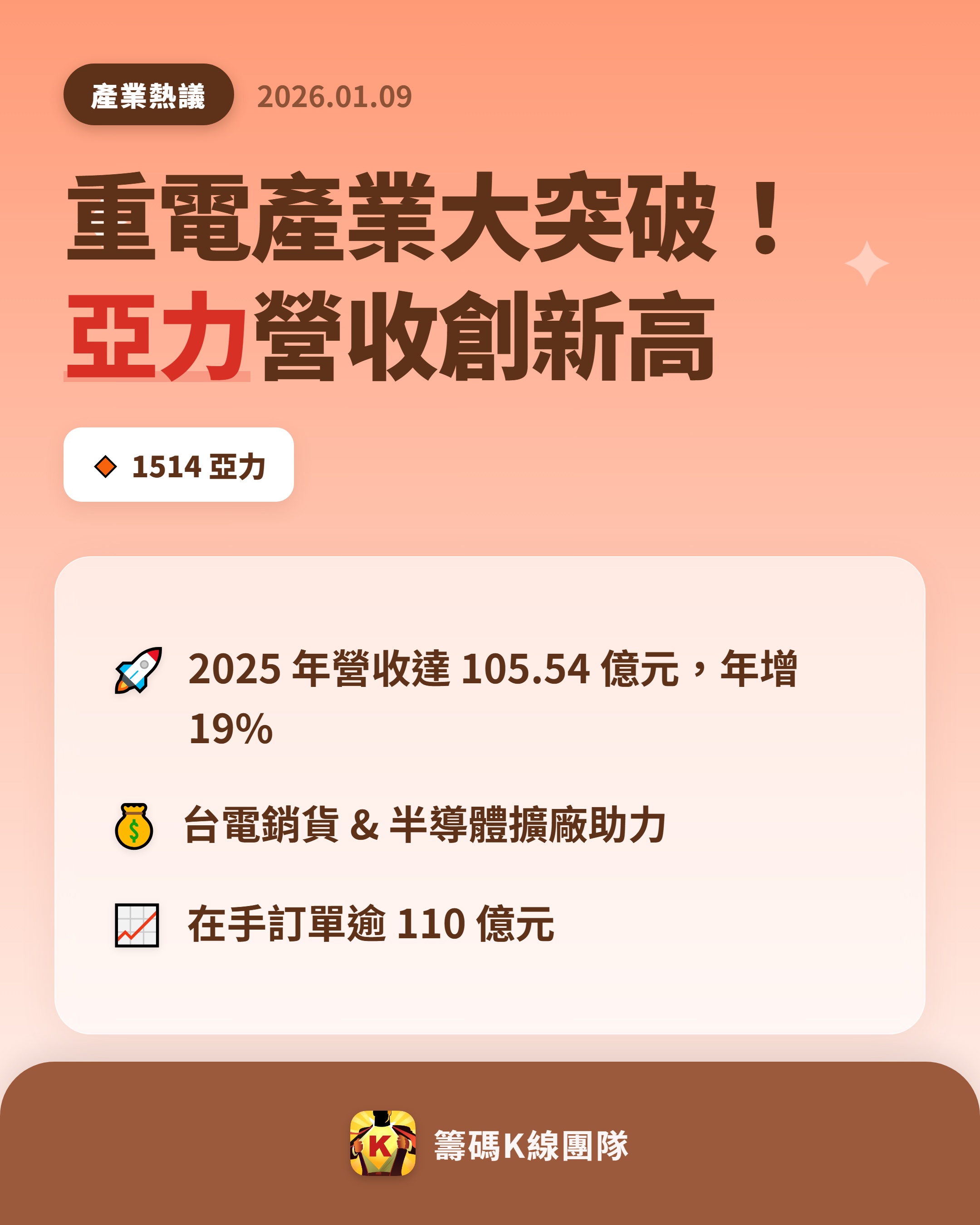 1514 亞力- 🔥 重電產業迎來大好消息！ 🔥 重電大廠亞力(151...｜CMoney 股市爆料同學會