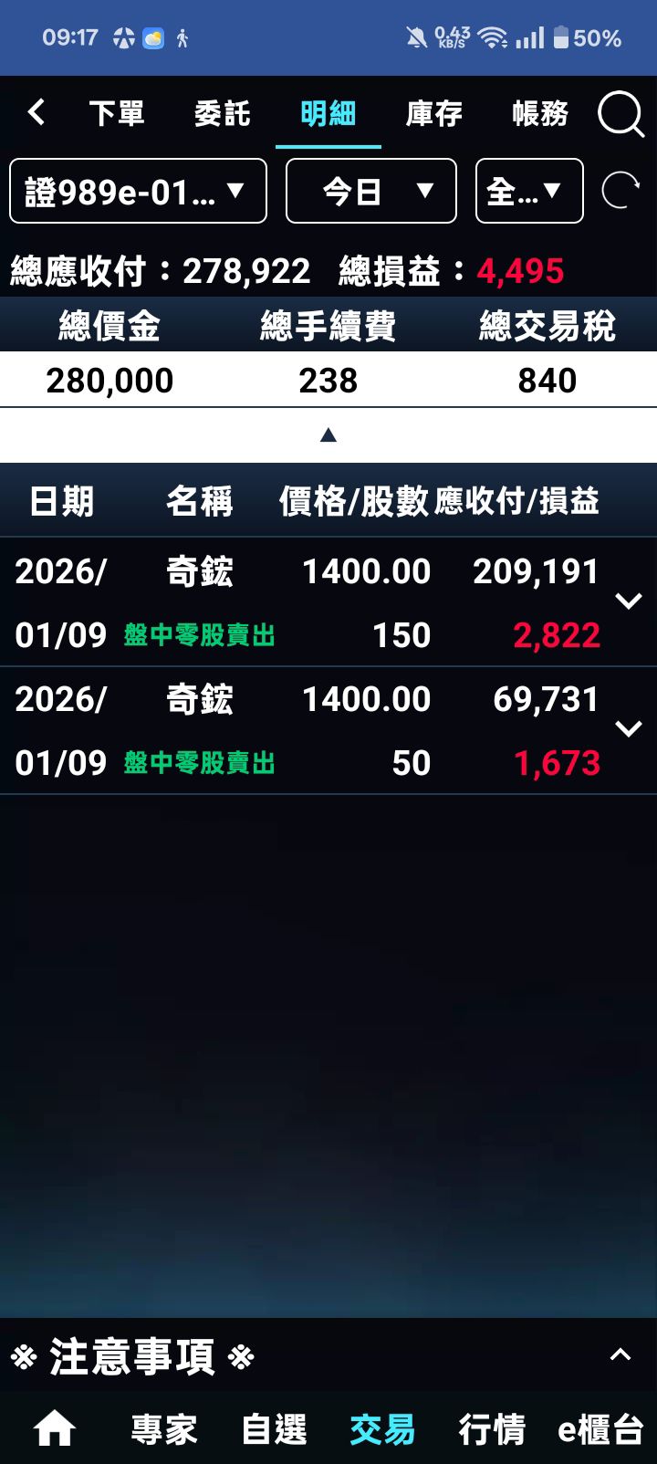 3017 奇鋐- 小賺出場，還是玩美股去｜CMoney 股市爆料同學會