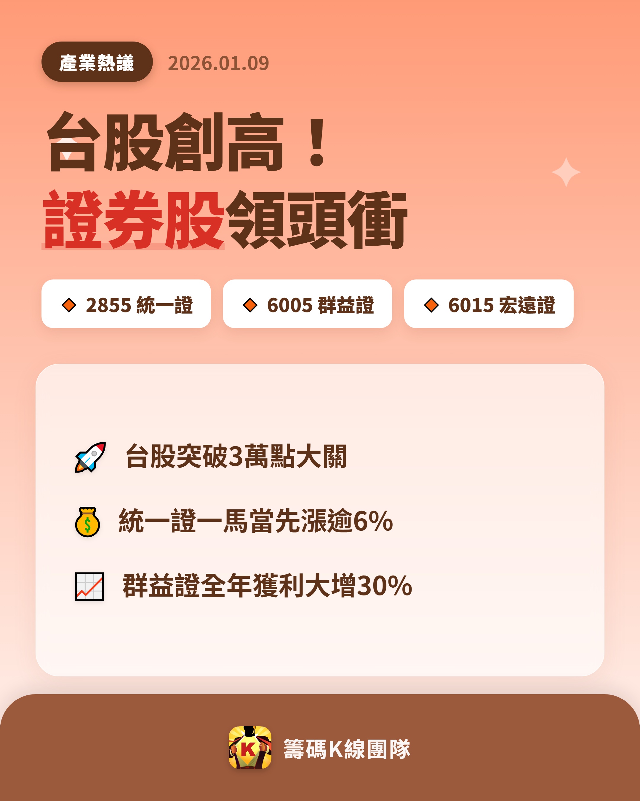 宏遠證(6015)外資、投信、法人籌碼變化與自營買賣超總表｜股市爆料同學會
