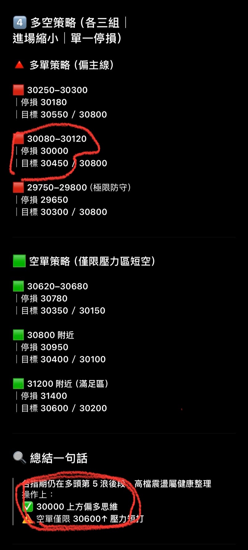 2330 台積電- 還好有ai ｜CMoney 股市爆料同學會