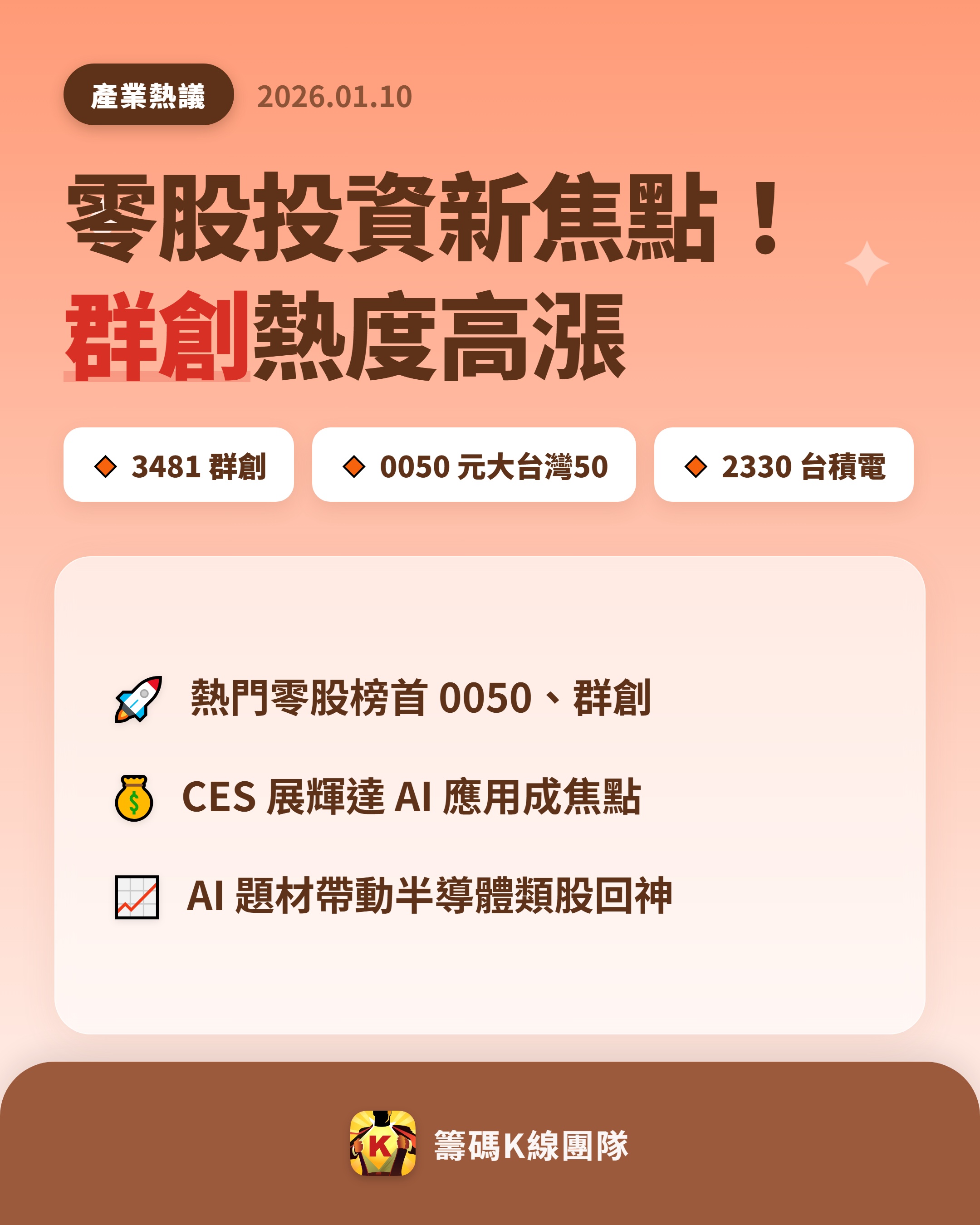 2330 台積電- 🔥 一周熱門零股🔥 台股本周在CES 展相關消息以...｜CMoney 股市爆料同學會