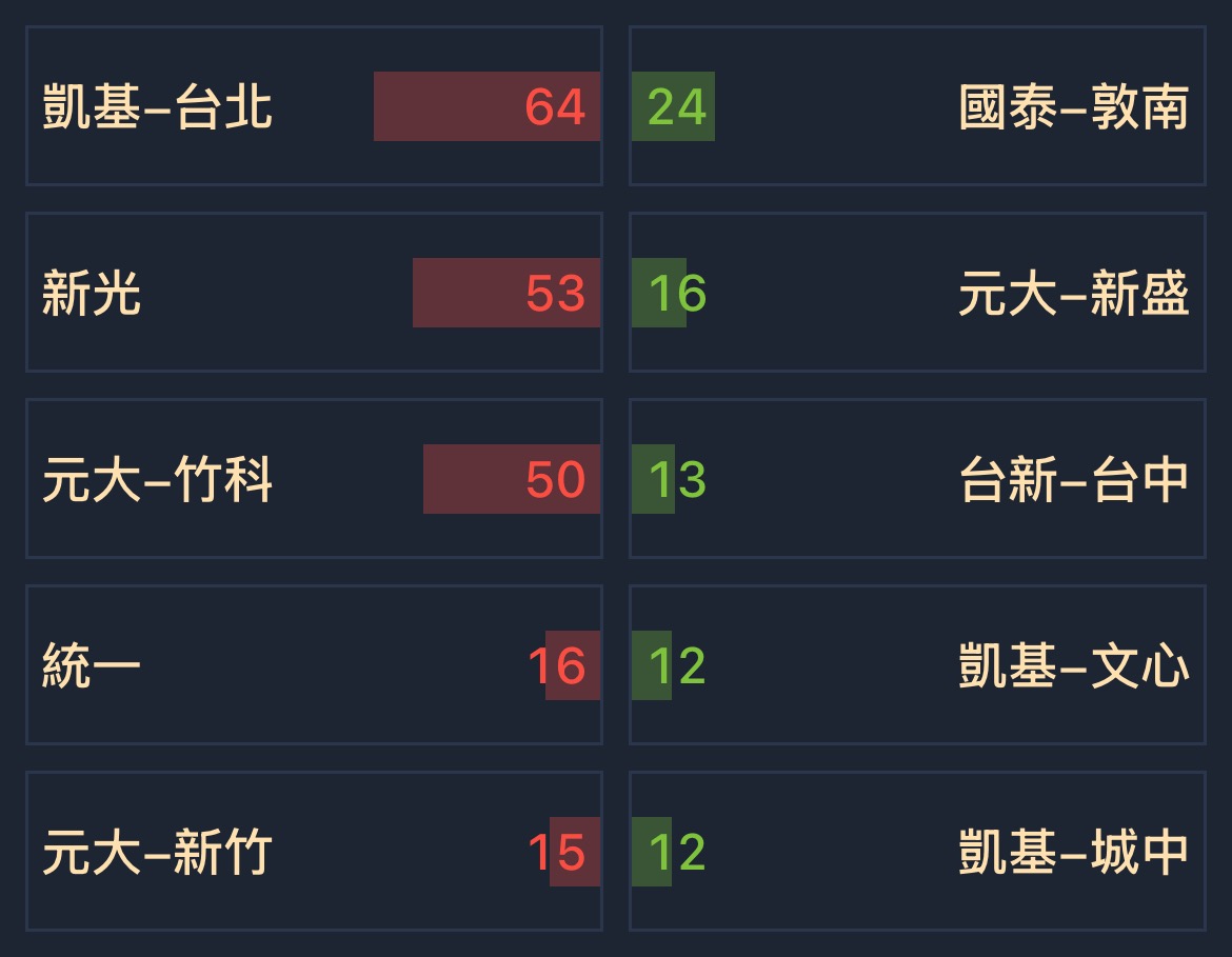汎瑋材料(6967) 今日股價、行情討論｜股市爆料同學會
