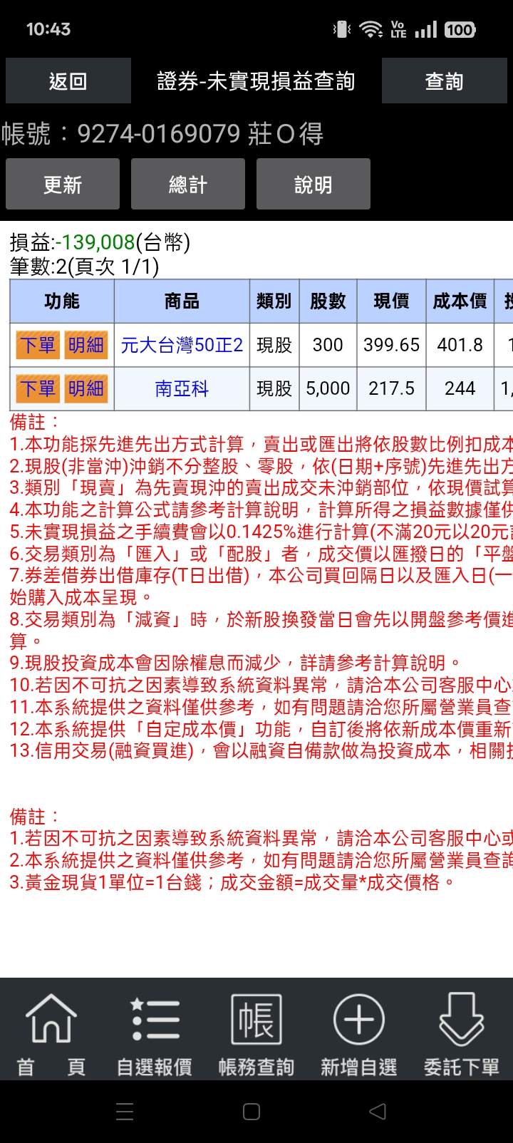 2317 鴻海- 台灣50正2後天起漲，南亞科跌深反彈賺大錢｜CMoney 股市爆料同學會