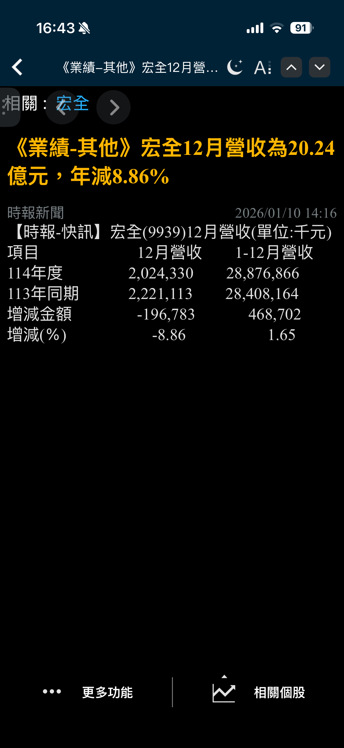 宏全(9939)本益比查詢｜PE估值與河流圖合理區間解析｜股市爆料同學會