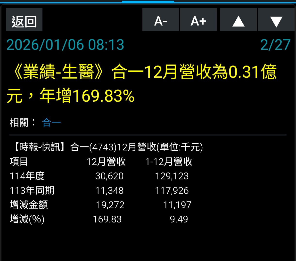中天(4128)-群益金鼎-市府- 券商分點進出買賣統計｜股市爆料同學會