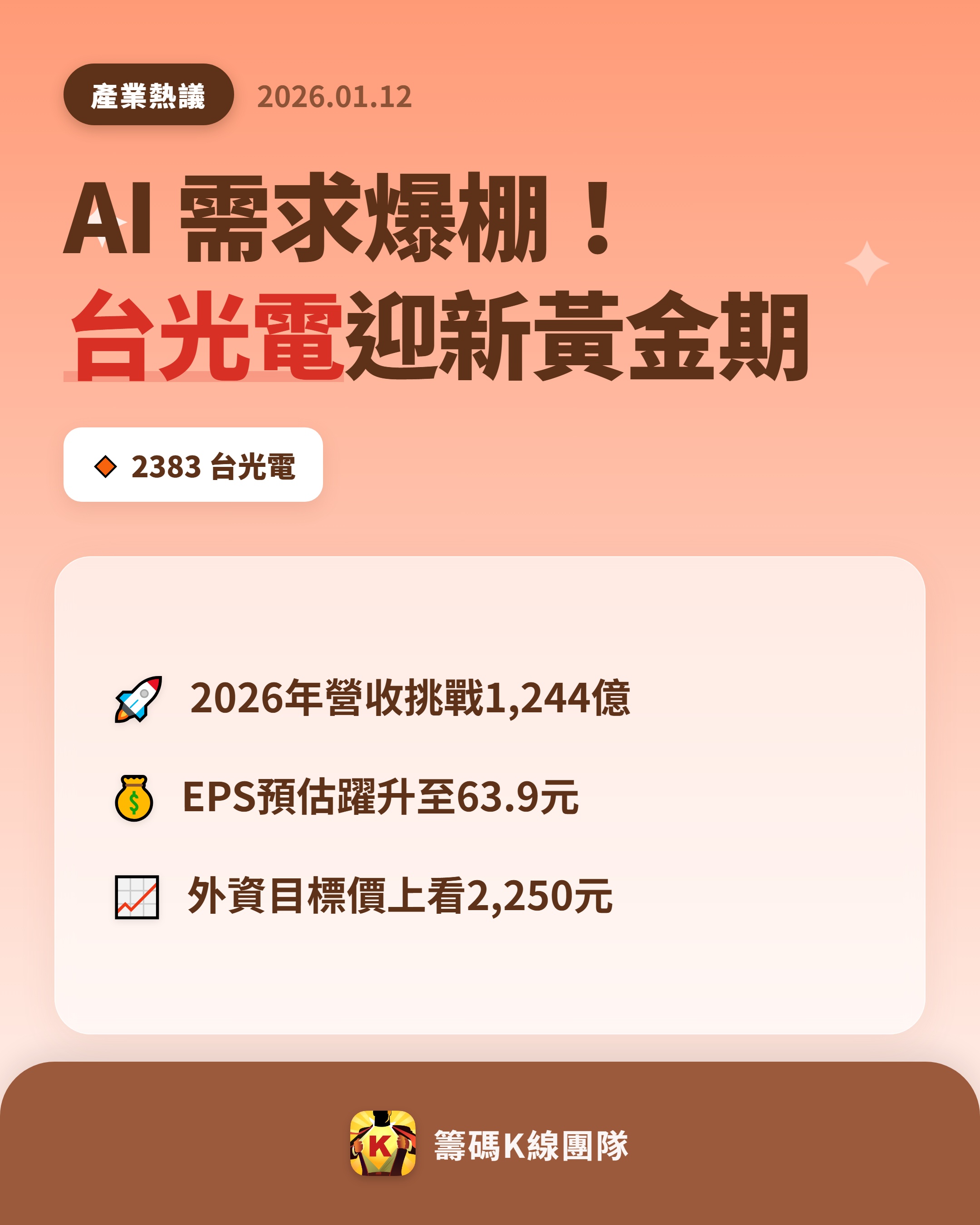 2383 台光電- 🔥 台光電迎來新黃金期！ 🔥 銅箔基板（CCL）龍頭台...｜CMoney 股市爆料同學會