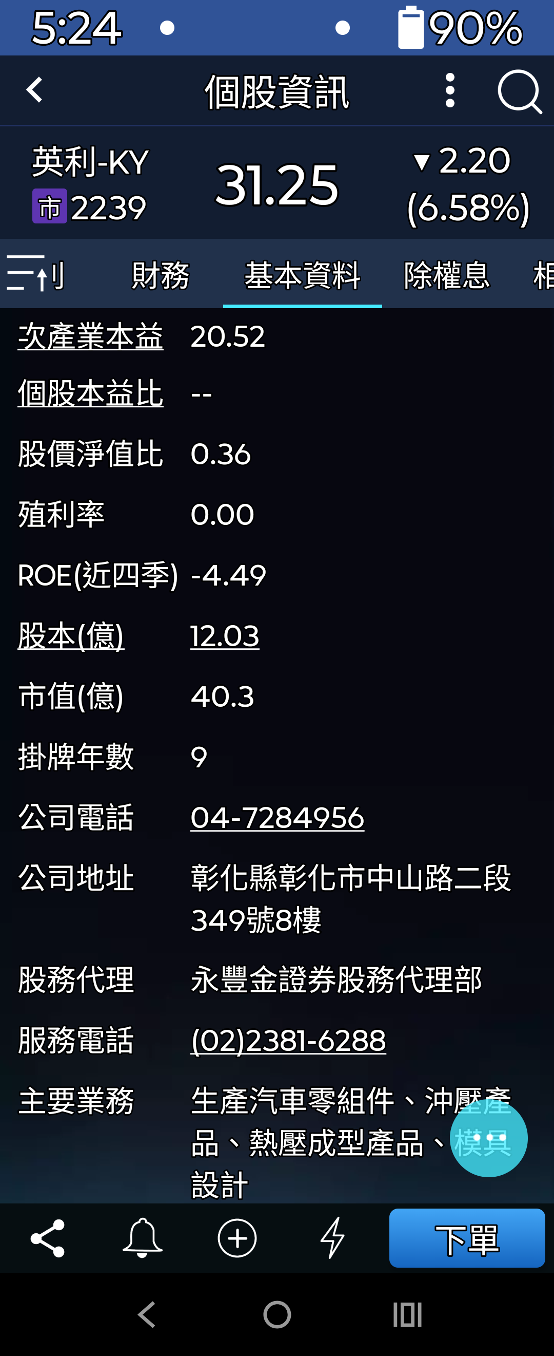 車用電子汽車零件相關股都要注意，英利12月營收不錯，股價回到...｜CMoney 股市爆料同學會