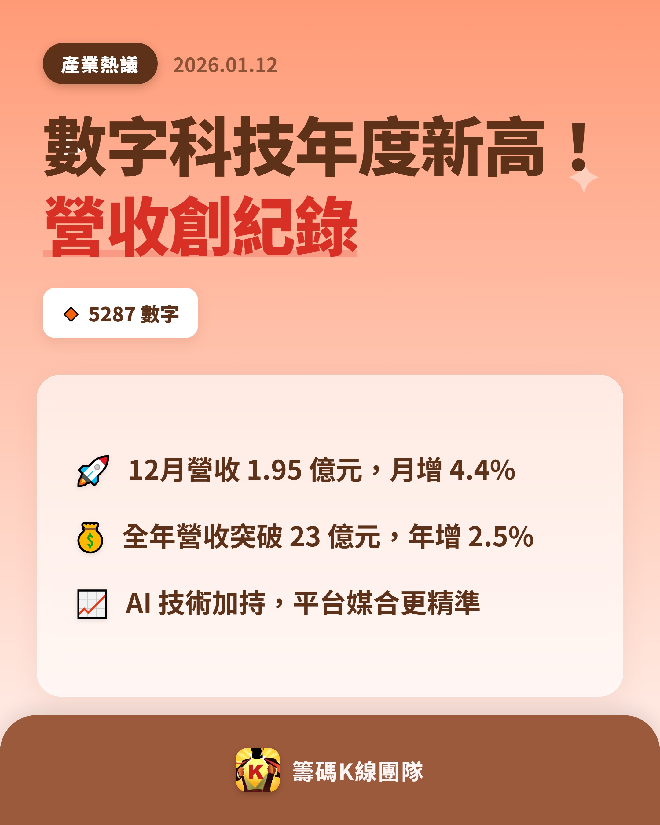 數字(5287) 今日股價、行情討論｜股市爆料同學會