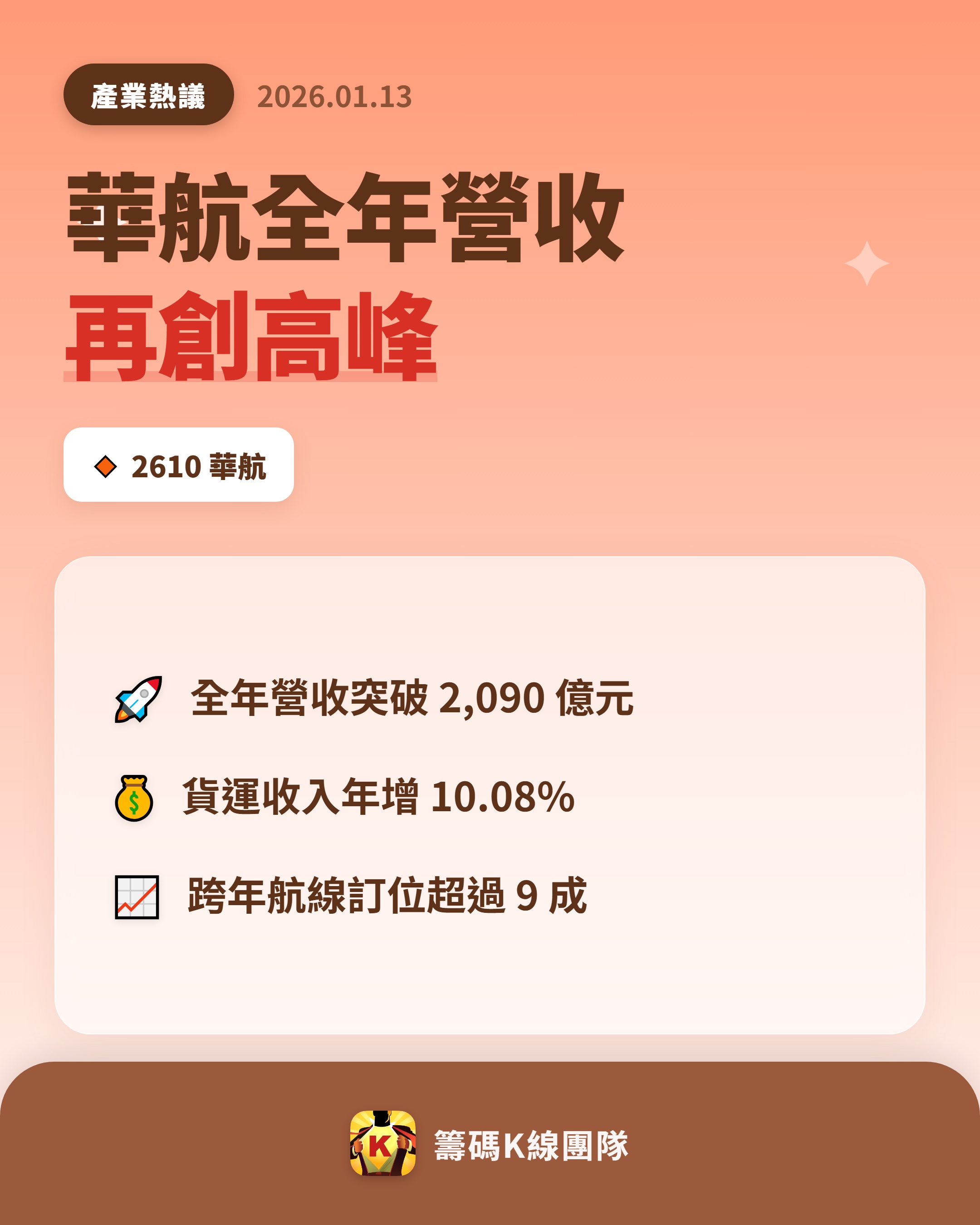 2610 華航- 🔥 華航全年營收再創高峰🔥 華航(2610)最新公告...｜CMoney 股市爆料同學會