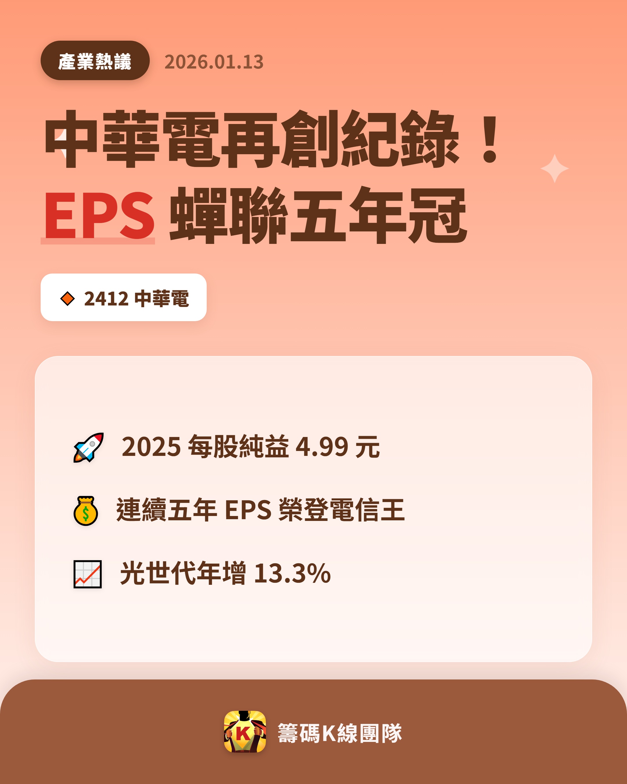 2412 中華電 - 🔥 中華電 EPS 蟬聯五年冠 🔥 中華電信（2412...｜CMoney 股市爆料同學會