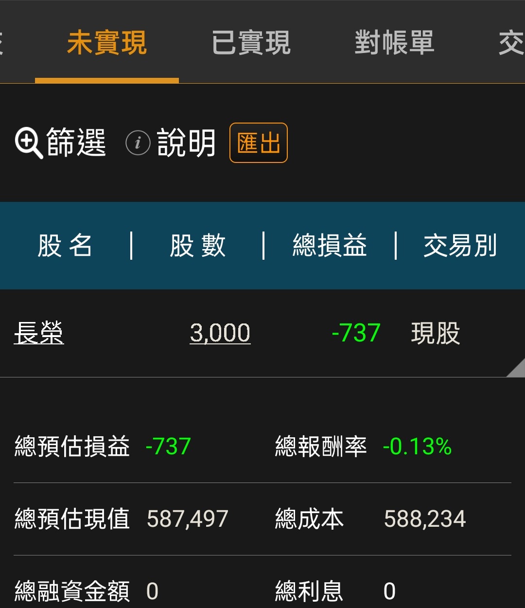 2327 國巨* - 賣飛吧!這主力太會玩了!｜CMoney 股市爆料同學會