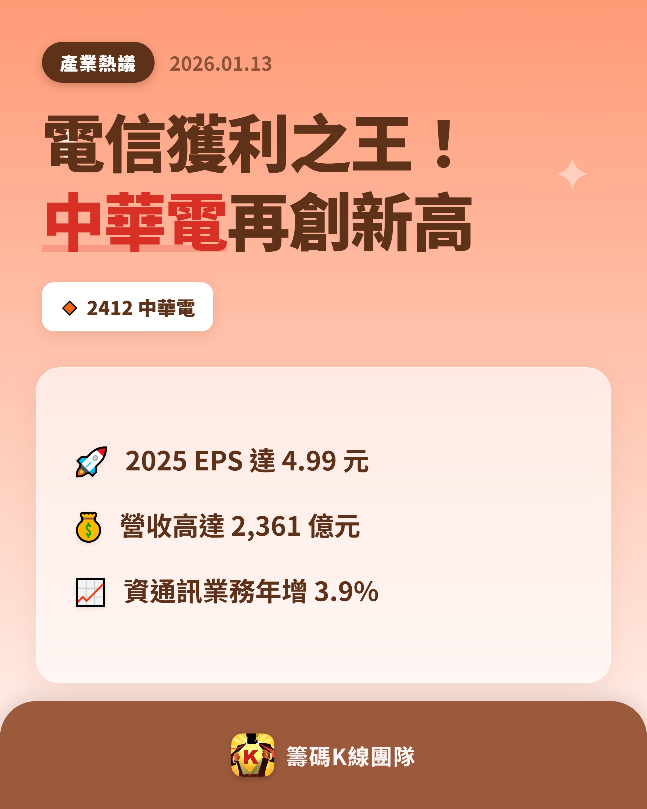 2412 中華電- 🔥 中華電信2025 再創佳績🔥 電信龍頭中華電信...｜CMoney 股市爆料同學會