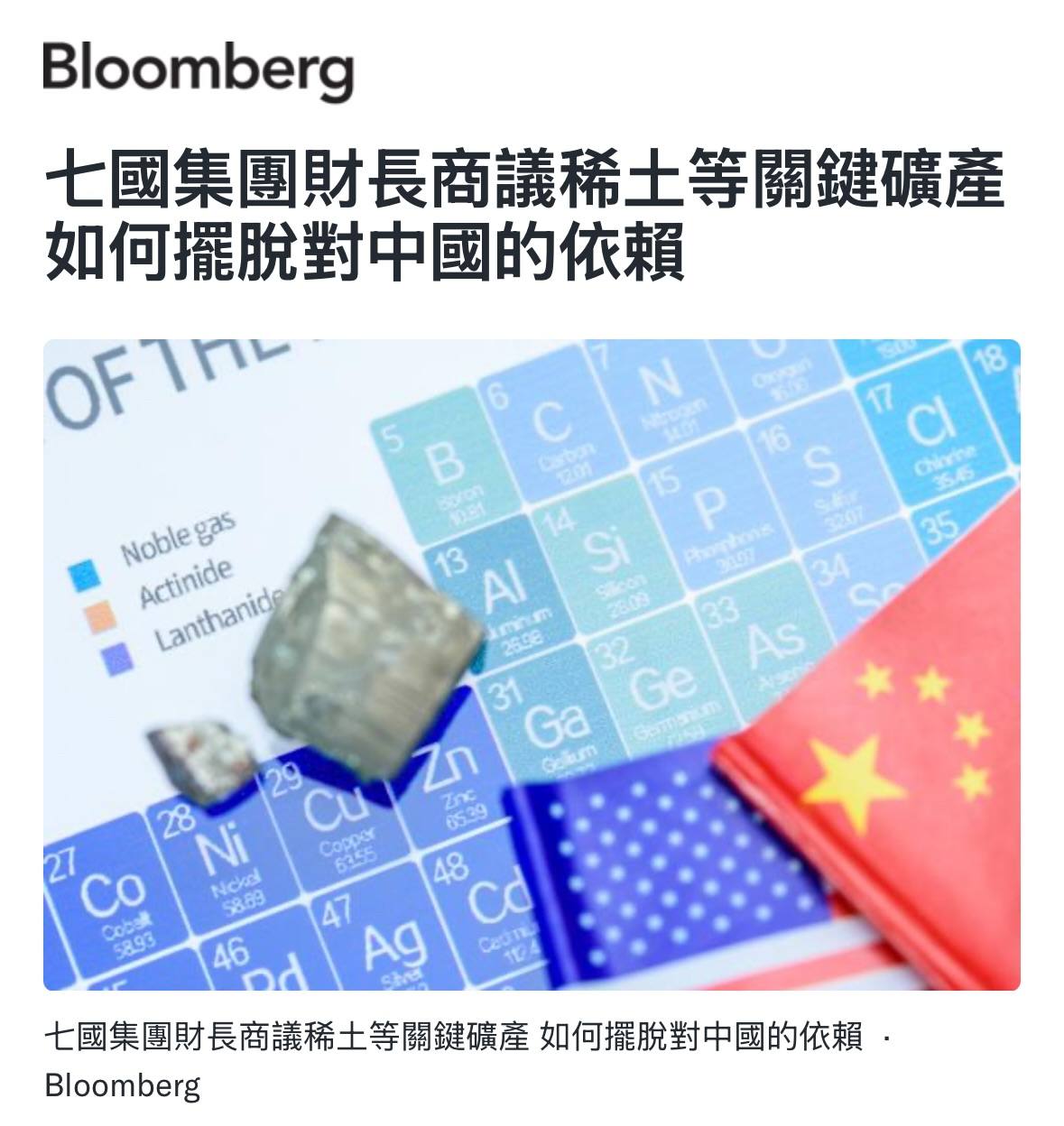 VanEck Rare Earth and Strategic Metals ETF(REMX) - 股價行情、配息與走勢圖｜股市爆料同學會