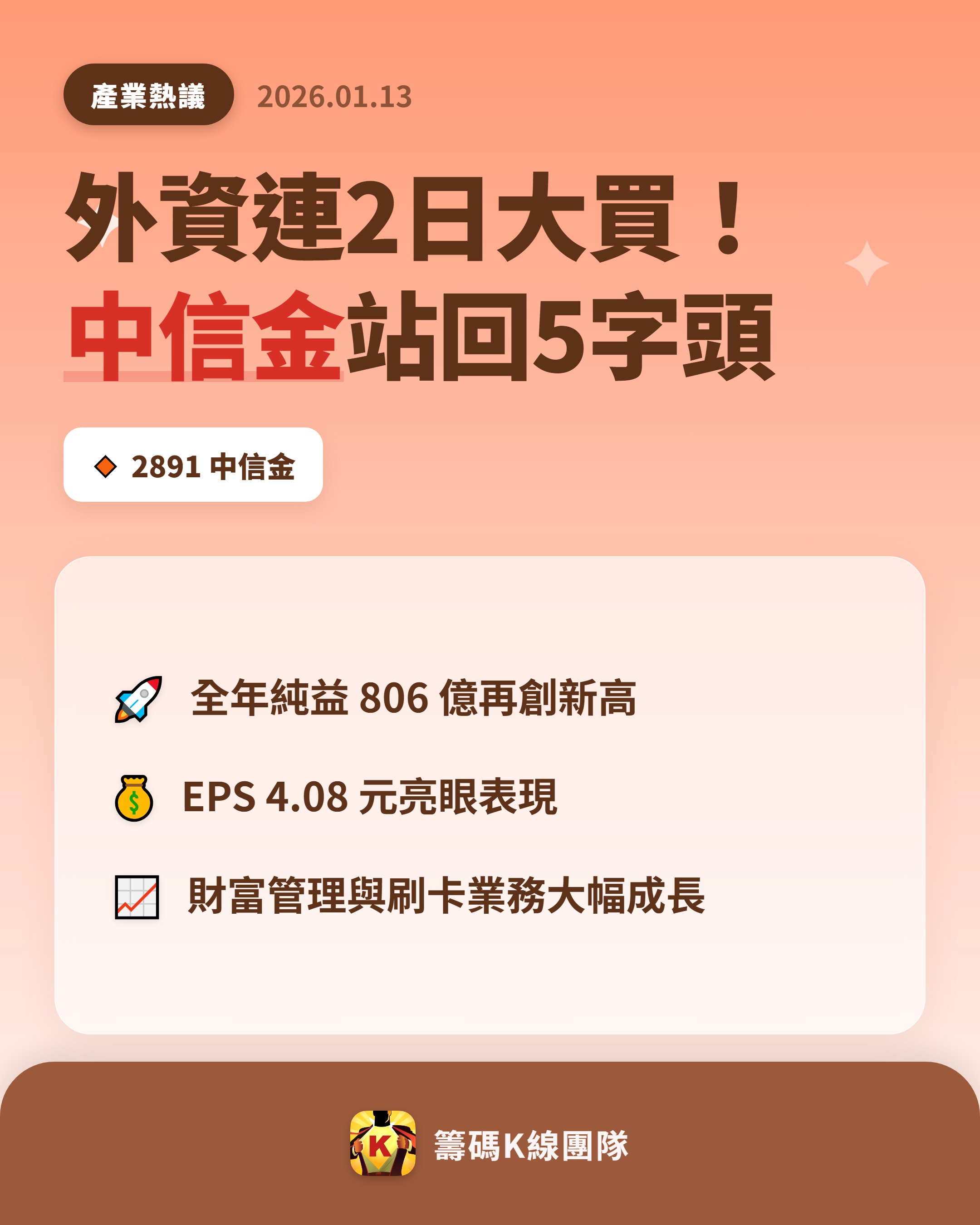 2891 中信金- 🔥 中信金站回「5」字頭！外資狂買2 日🔥 中信金...｜CMoney 股市爆料同學會