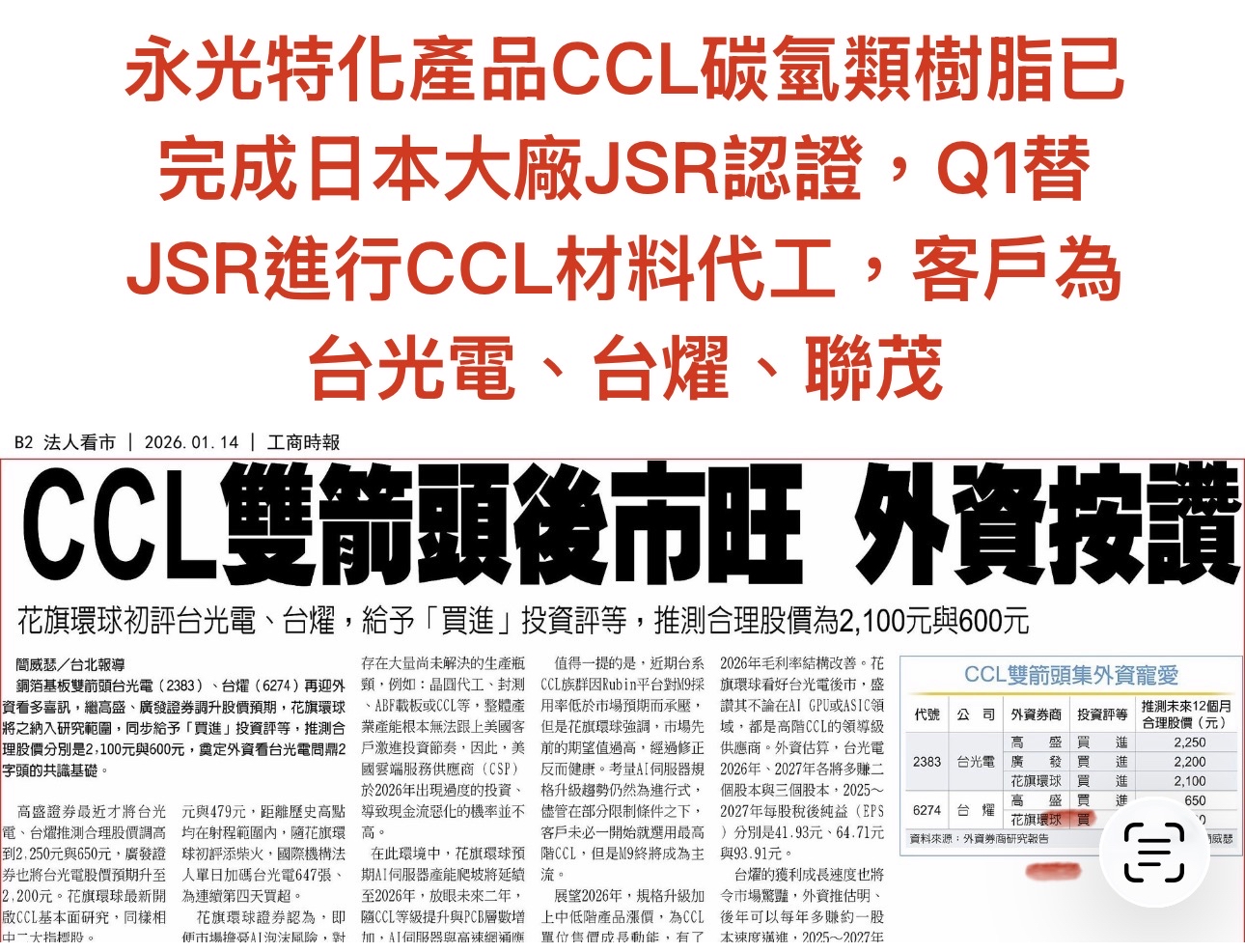 TWA00 加權指數- 永光間接拿到CCL三雄大單｜CMoney 股市爆料同學會