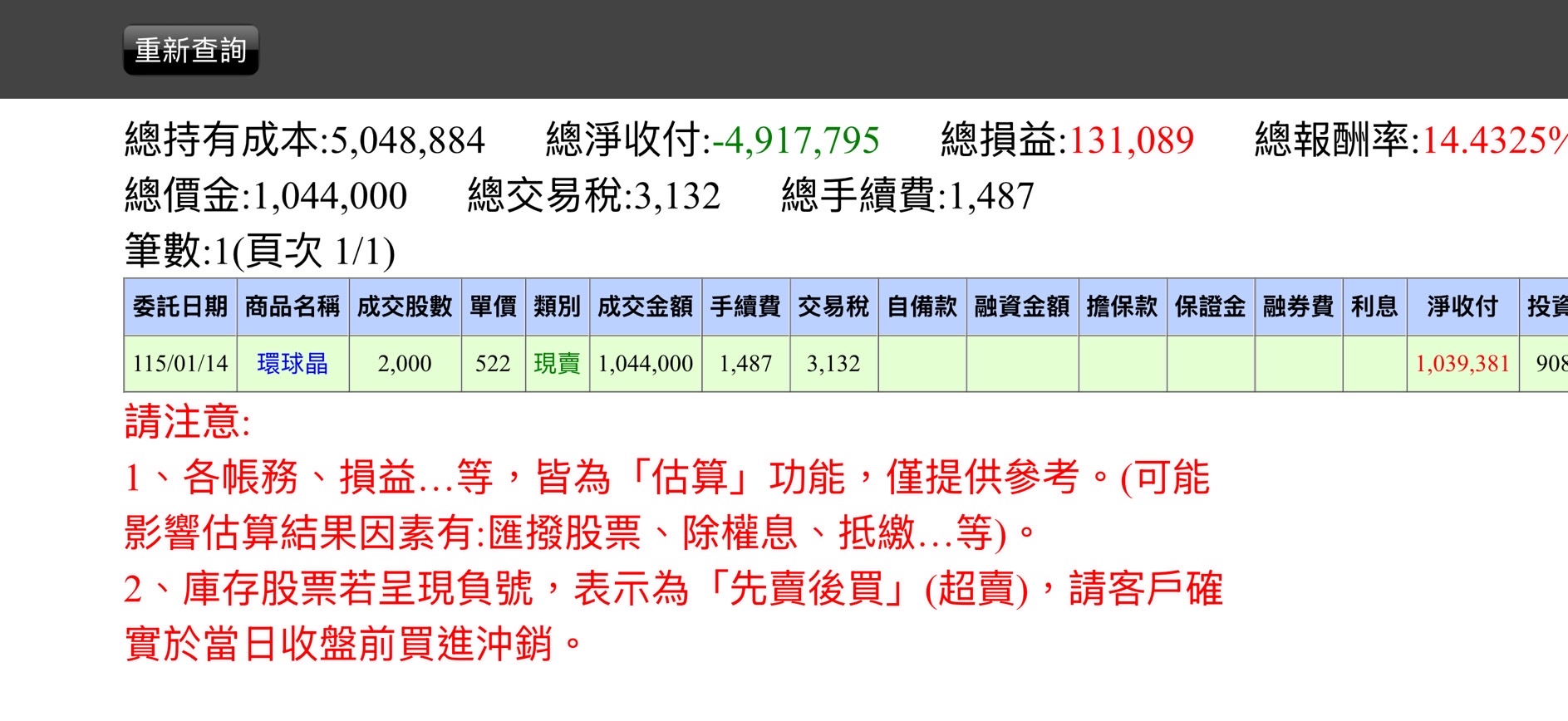 1487 股票 (93) 사진