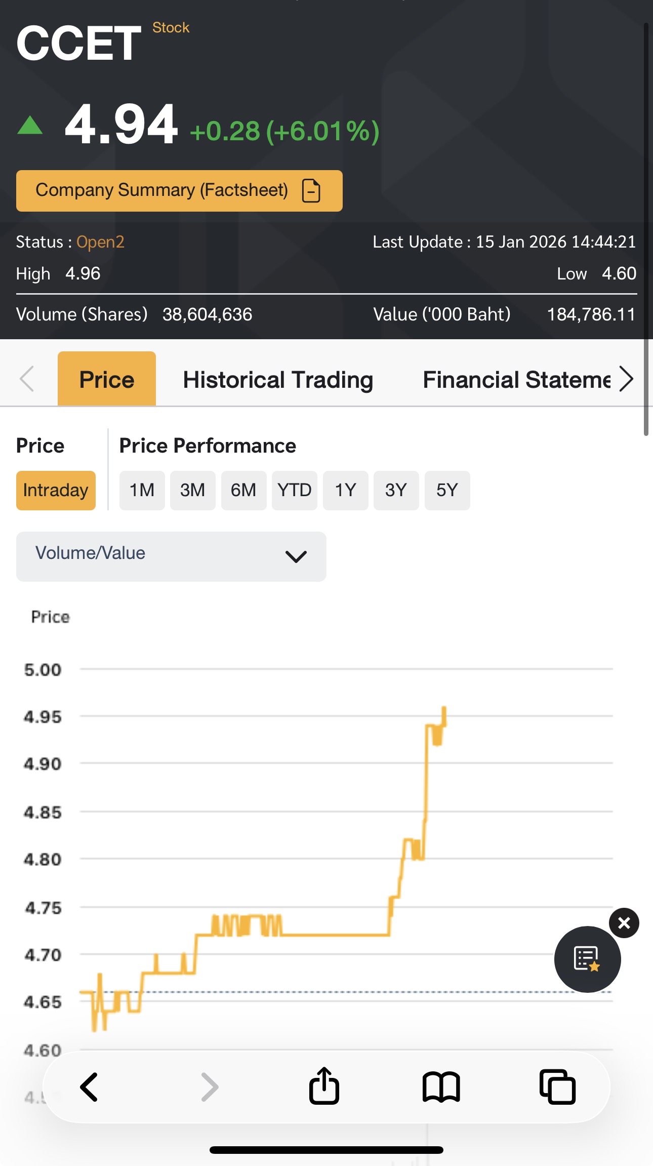 9105 泰金寶-DR - 火箭點火尚未起飛｜CMoney 股市爆料同學會