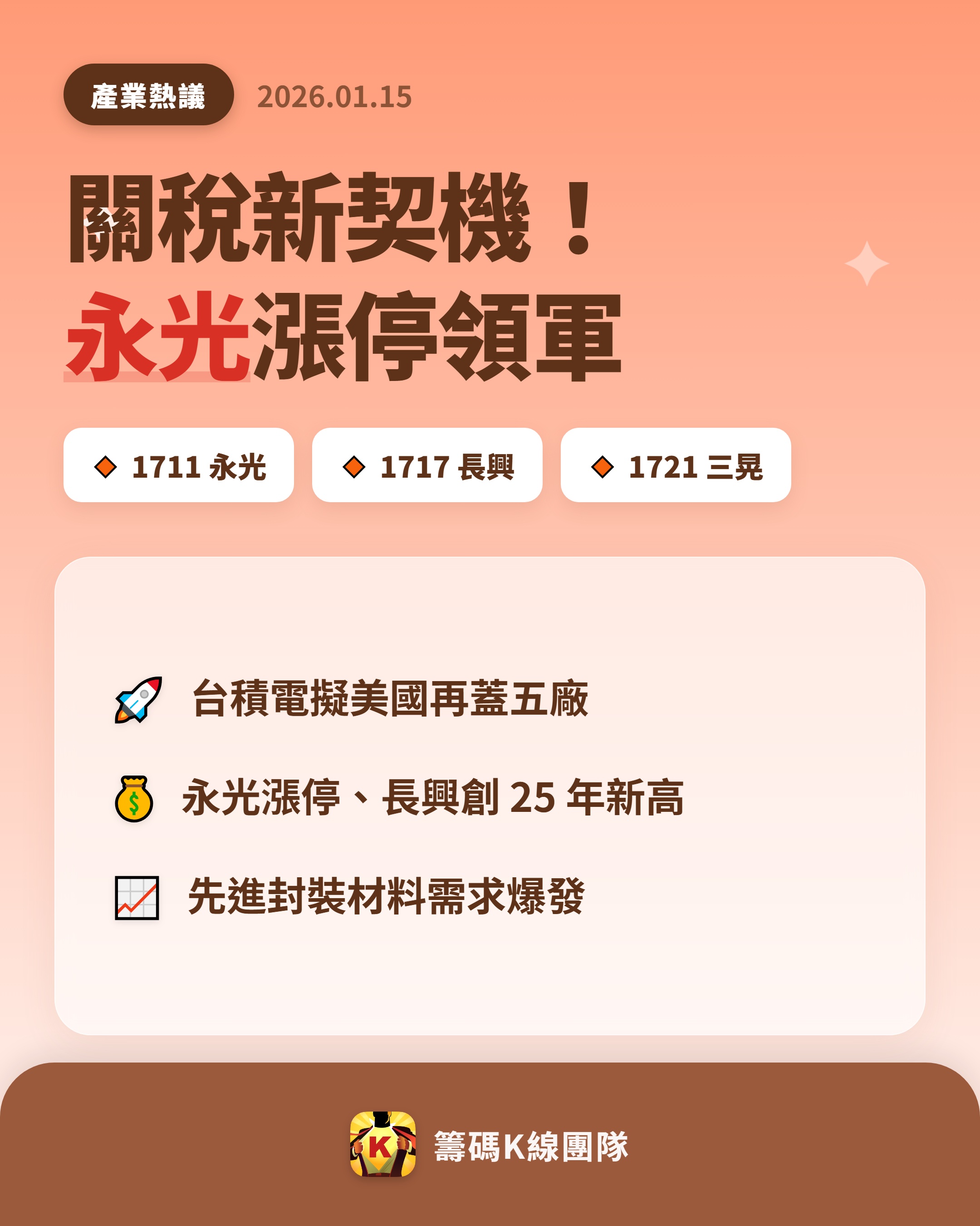 元禎(1725)技術分析與K線圖(MA、KD、MACD)｜股市爆料同學會