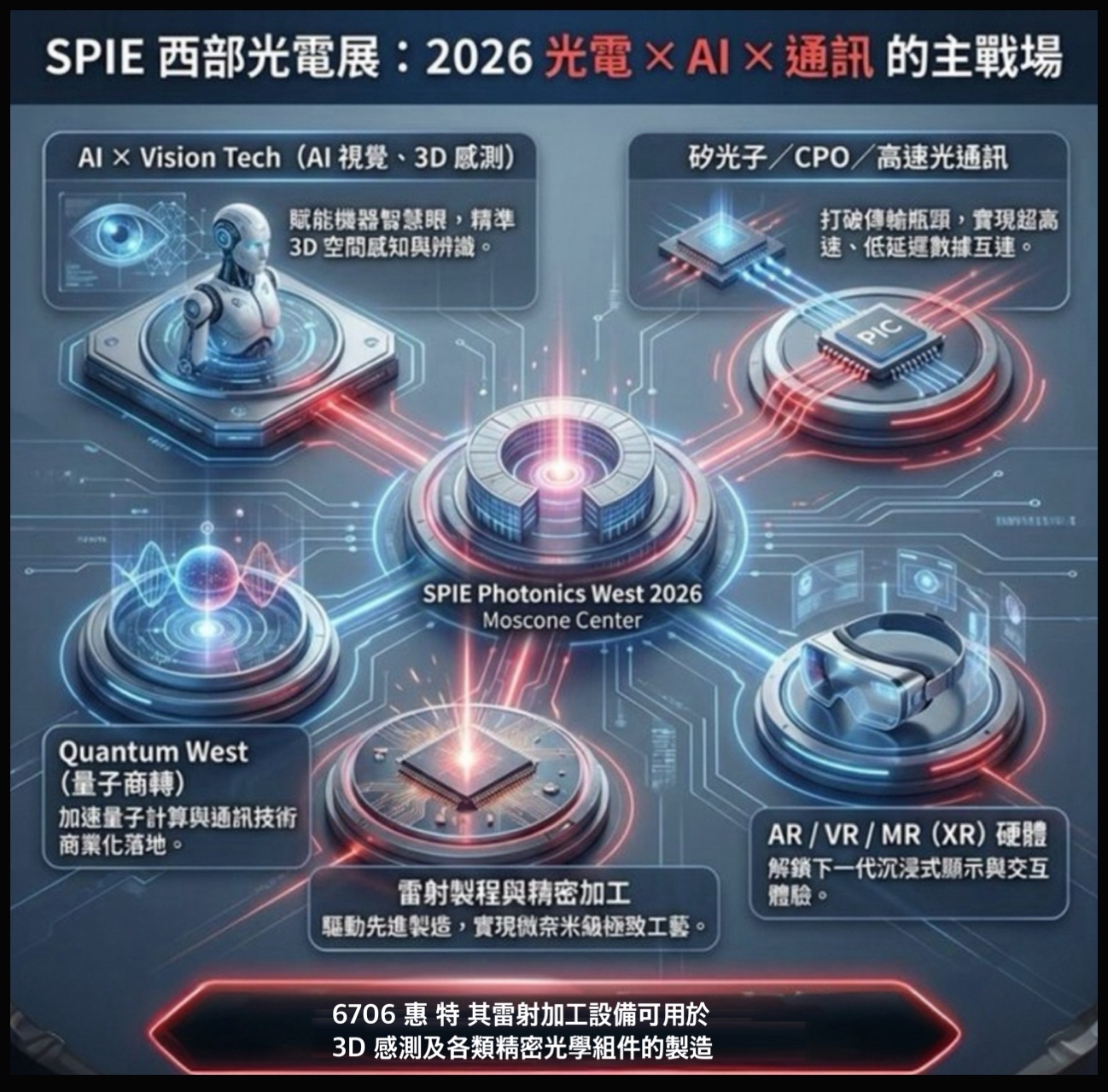 惠特(6706) 基本資料| 個股- 股市