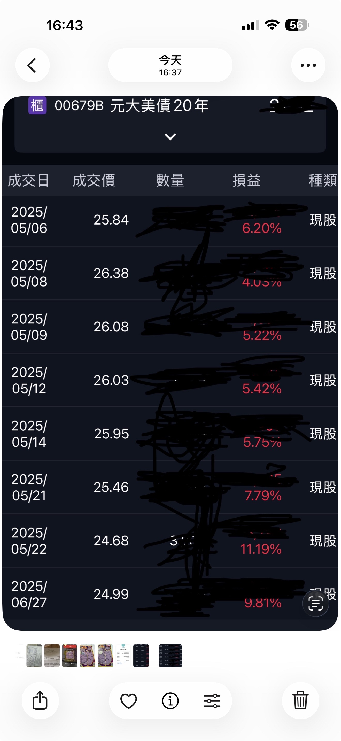 3035 智原- 當初一直深信你可以飛越200 跟你在一起也快四個月了，有感情...｜CMoney 股市爆料同學會