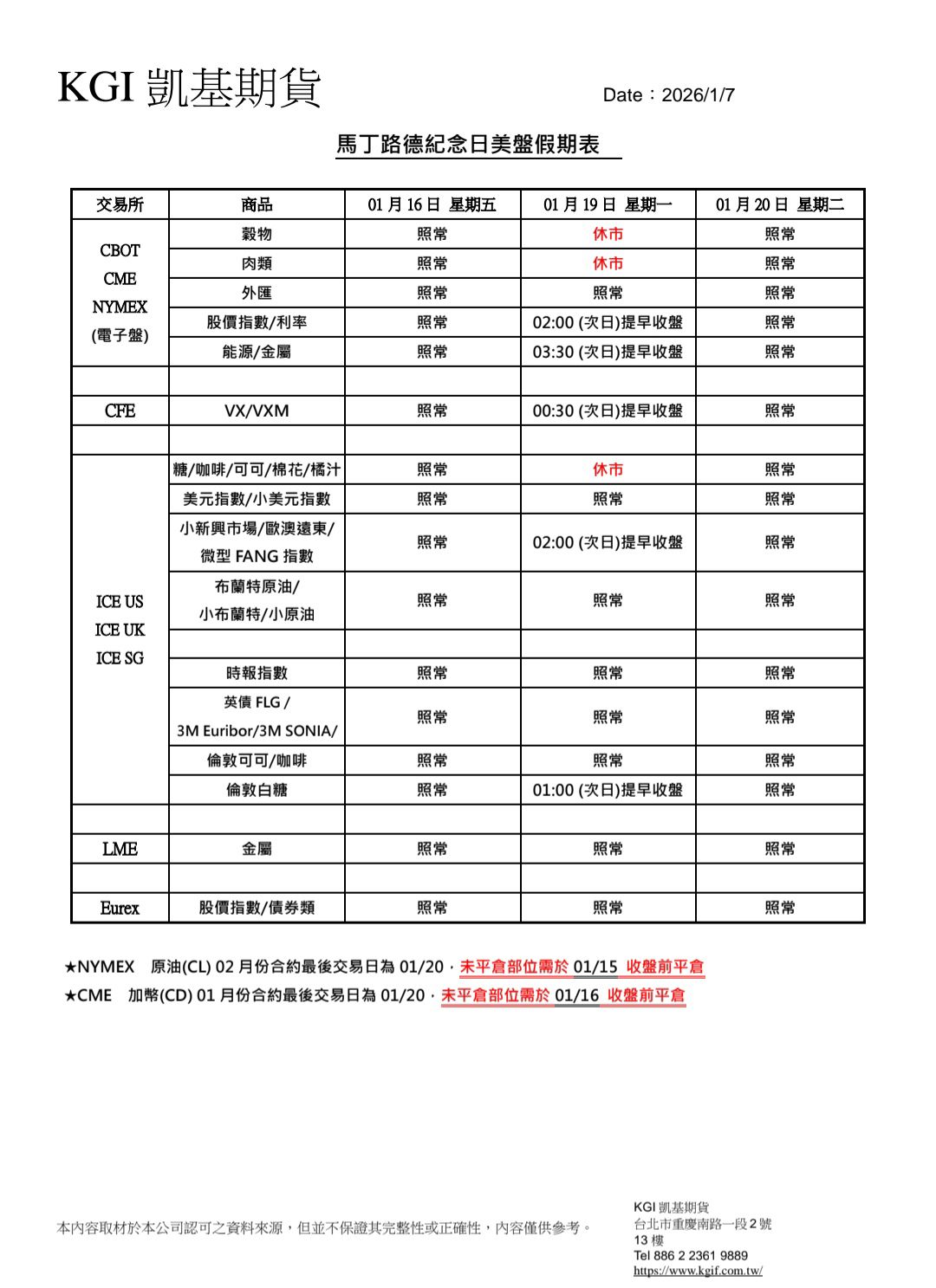 下週美股休市｜CMoney 股市爆料同學會