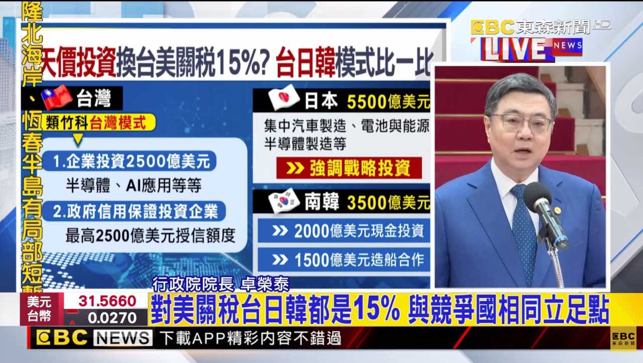 2330 台積電- 天價投資！｜CMoney 股市爆料同學會