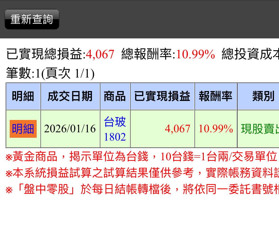 1802 台玻- 上週亂撿的便宜銅板股竟然漲停了漲停前被我賣掉祝福還在車...｜CMoney 股市爆料同學會