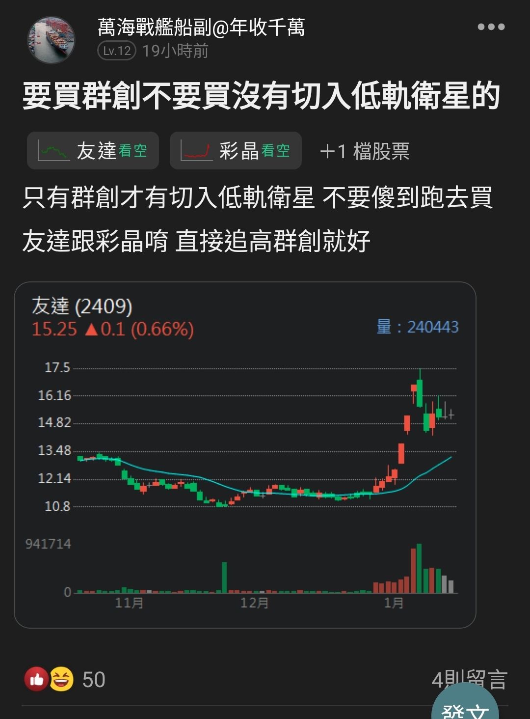 2409 友達- 友達還在15.5？如我所說沒用了｜CMoney 股市爆料同學會