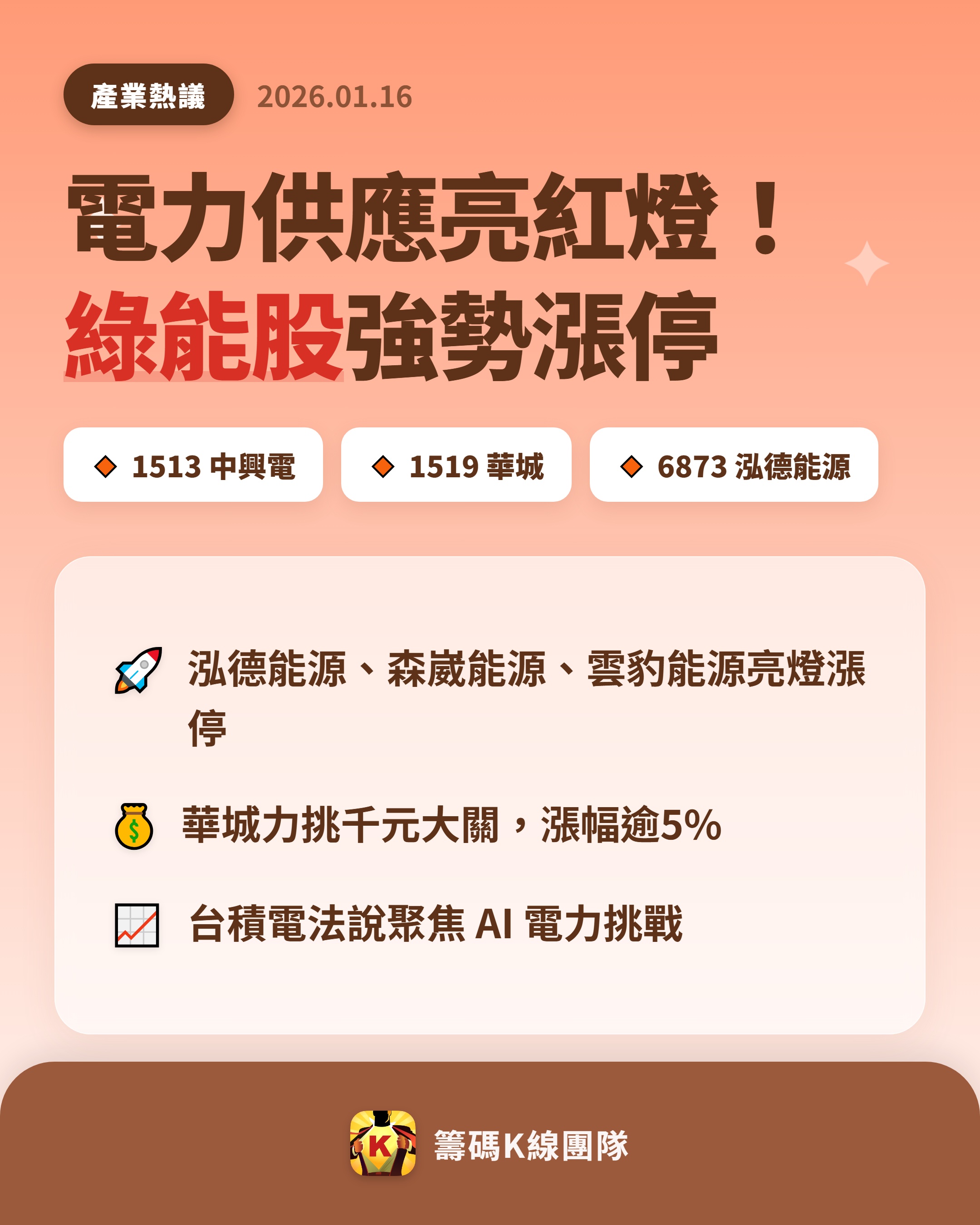 1513 中興電- 🔥 電力供應成新投資熱點！ 🔥 台積電法說會中，董事長...｜CMoney 股市爆料同學會