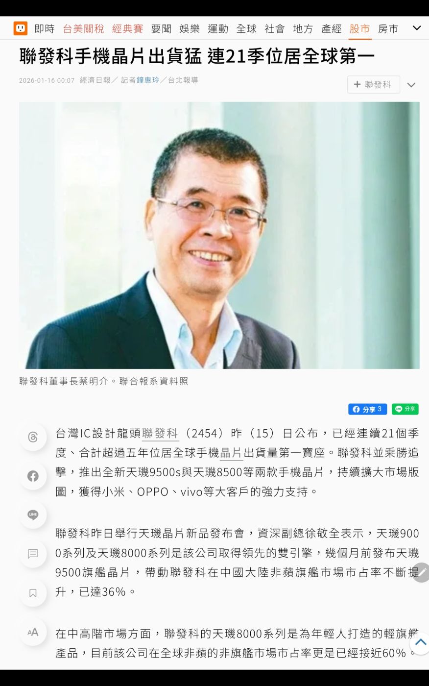 SiPhAI | 熱門同學｜CMoney 股市爆料同學會