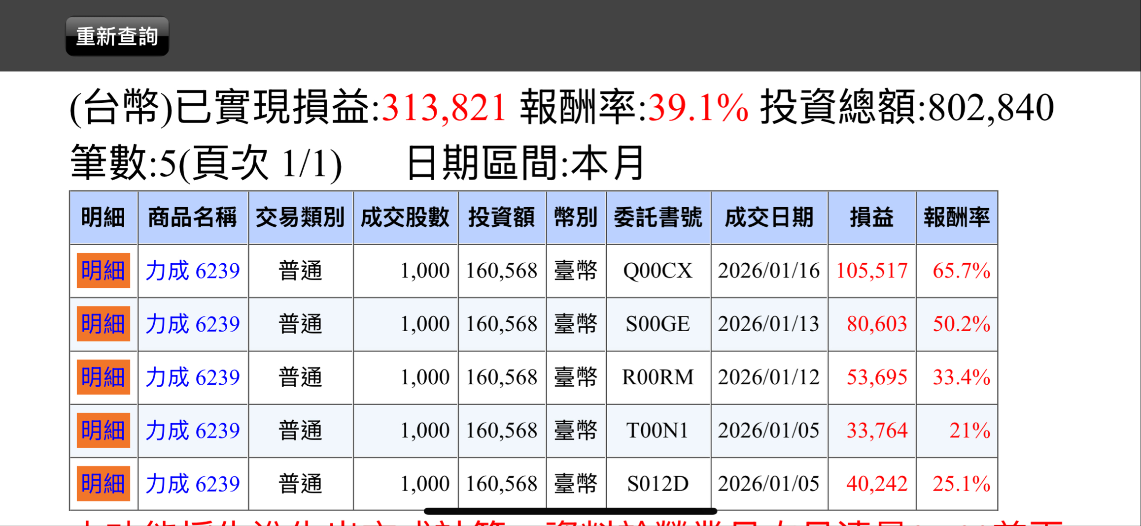 2330 台積電- 力成好棒棒。禮拜一美光大漲。還有戲。｜CMoney 股市爆料同學會